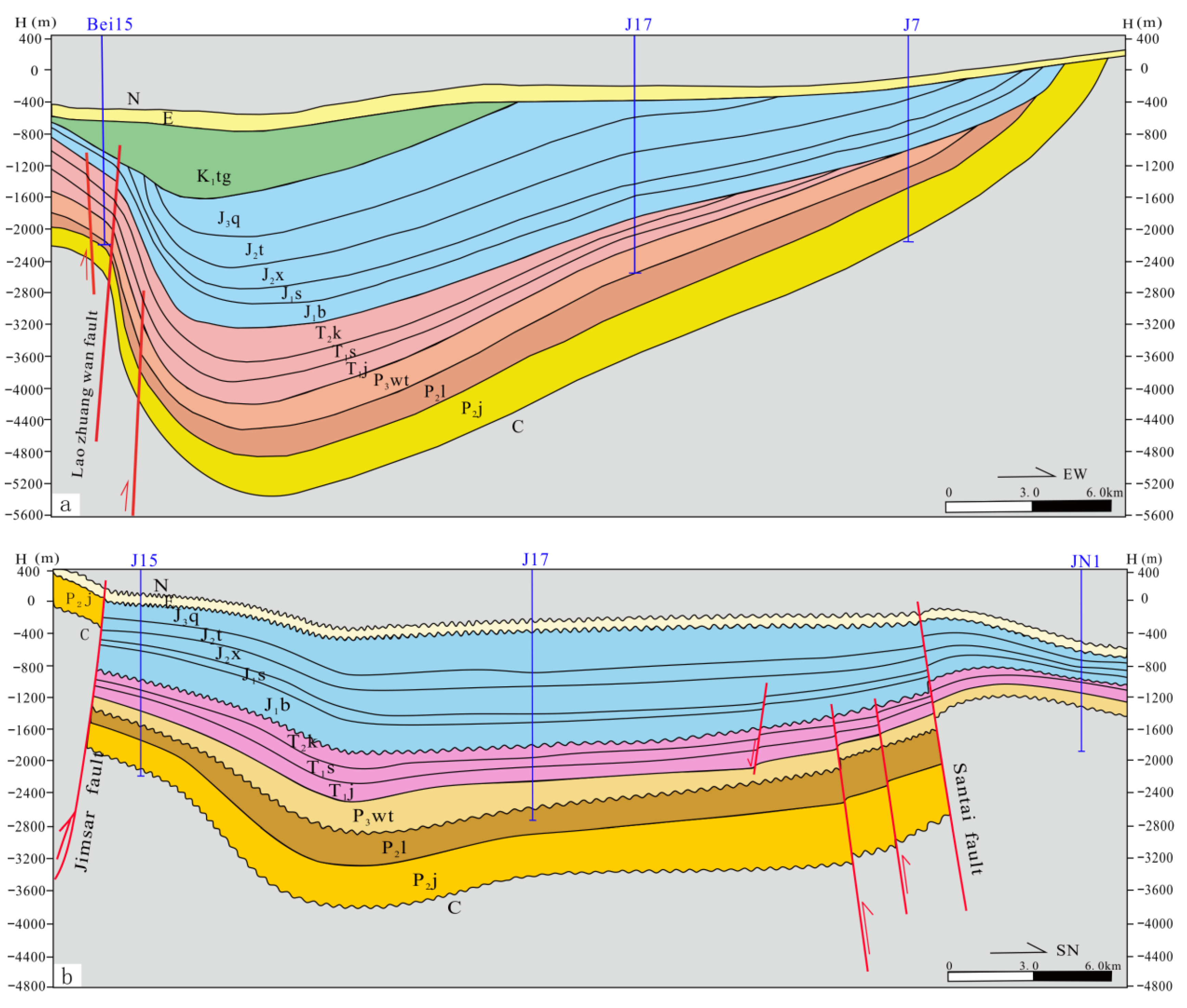 Energies 14 08450 g003 550