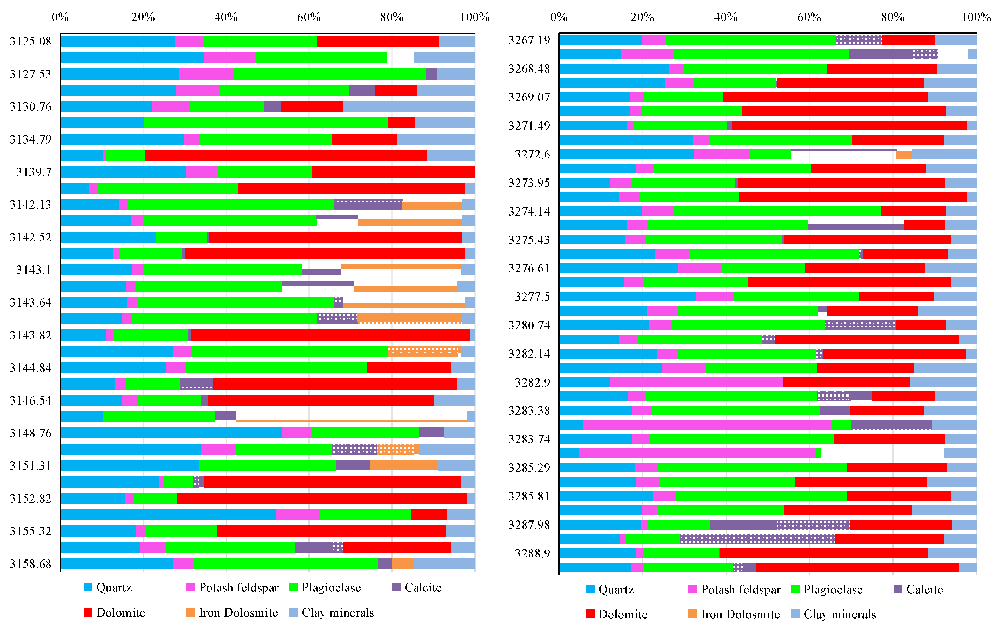 Energies 14 08450 g006 550
