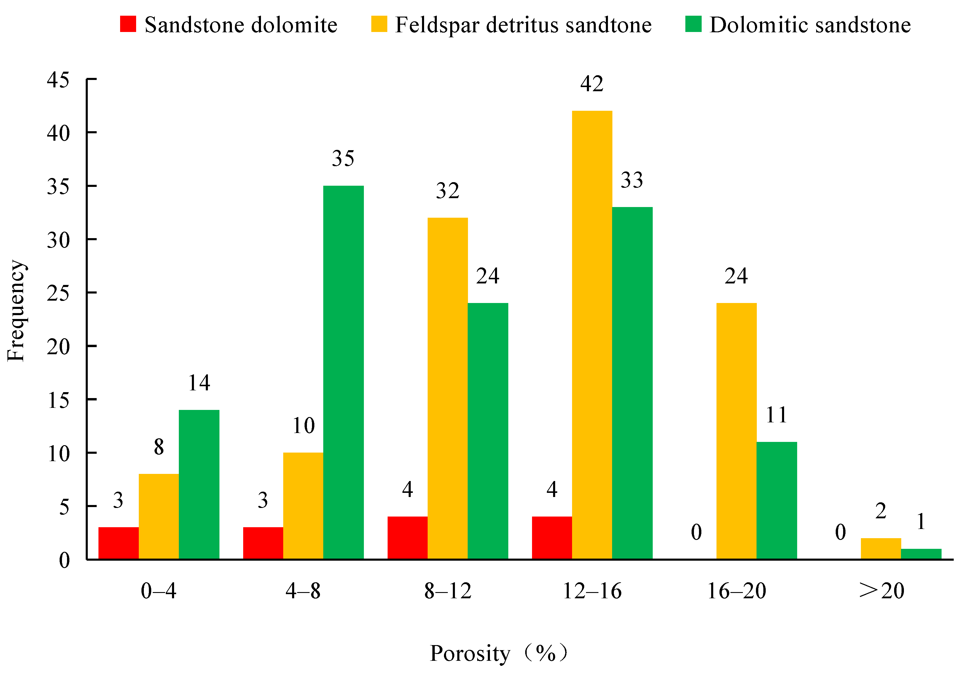 Energies 14 08450 g008 550