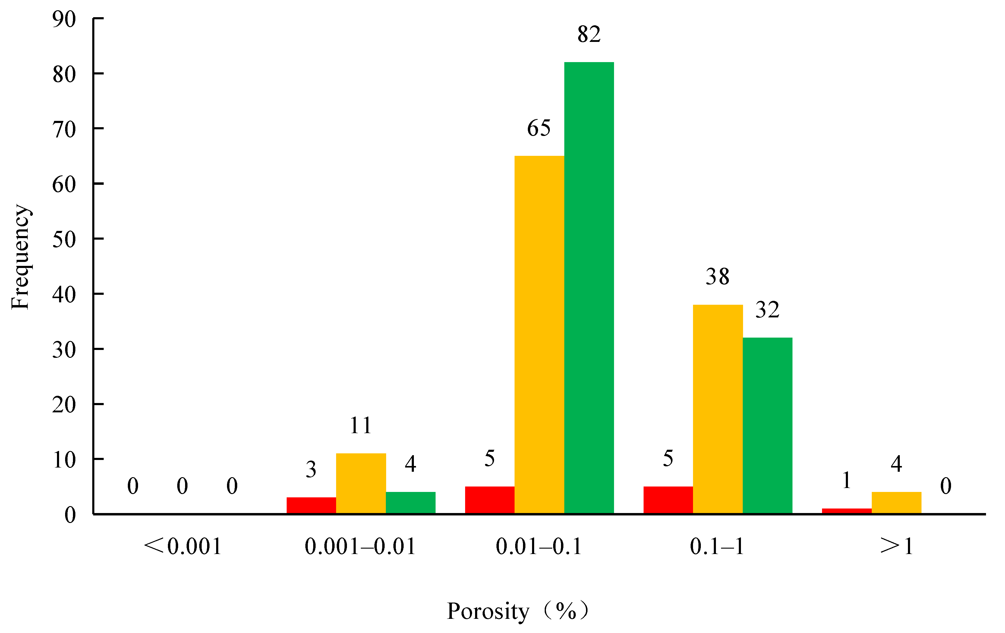 Energies 14 08450 g009 550