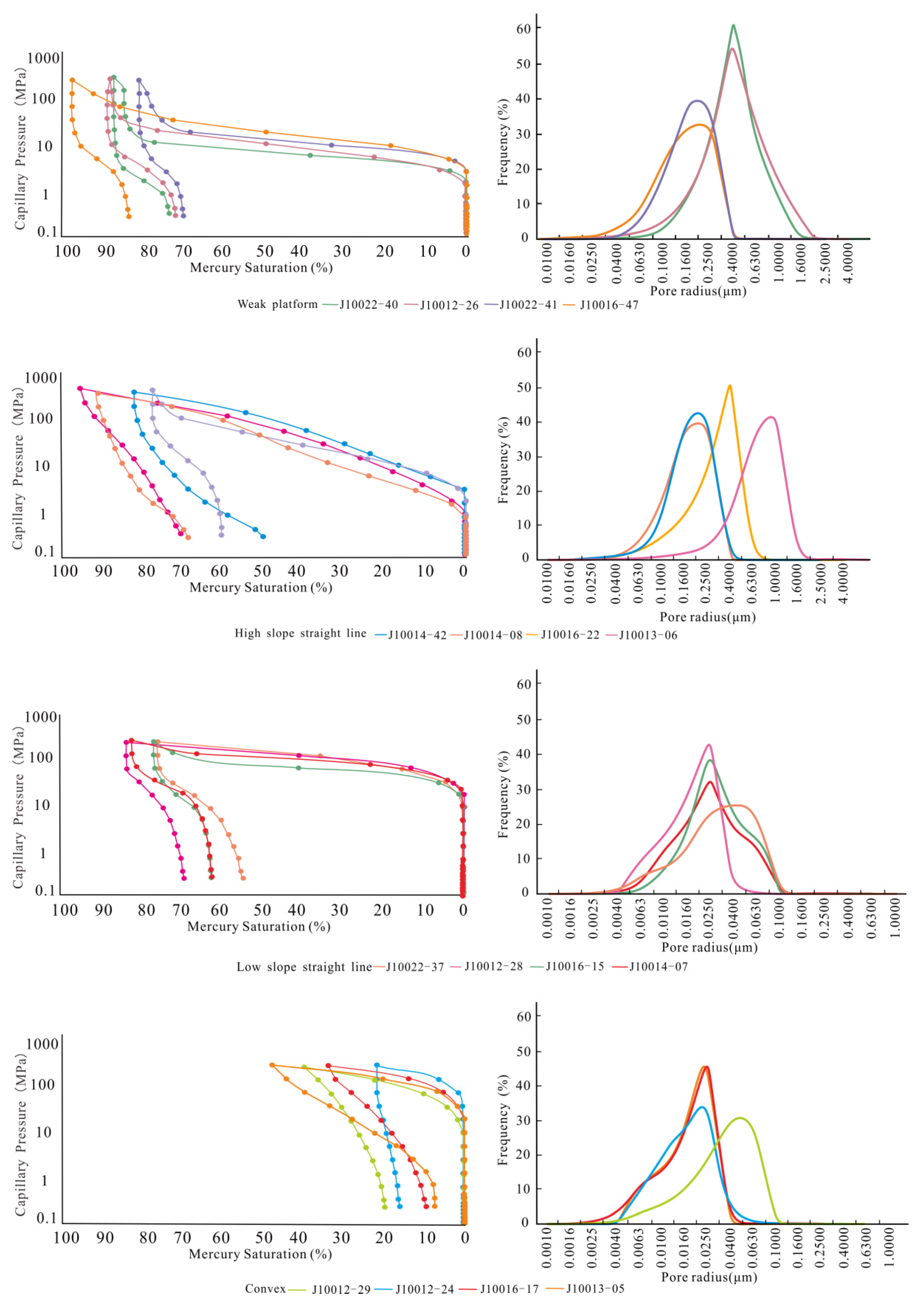 Energies 14 08450 g012 550