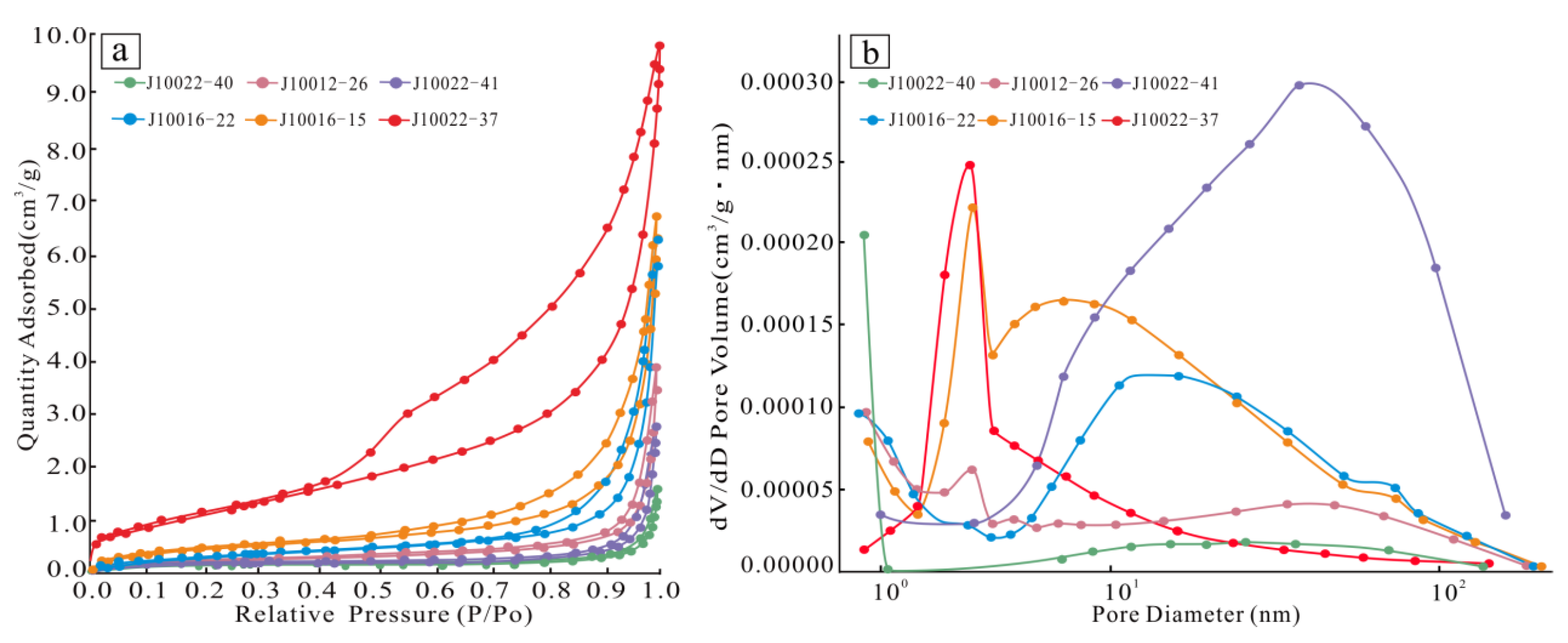 Energies 14 08450 g013 550