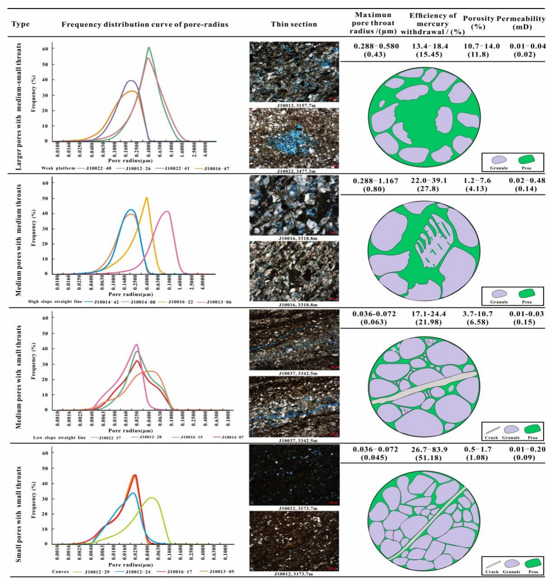 Energies 14 08450 g014 550