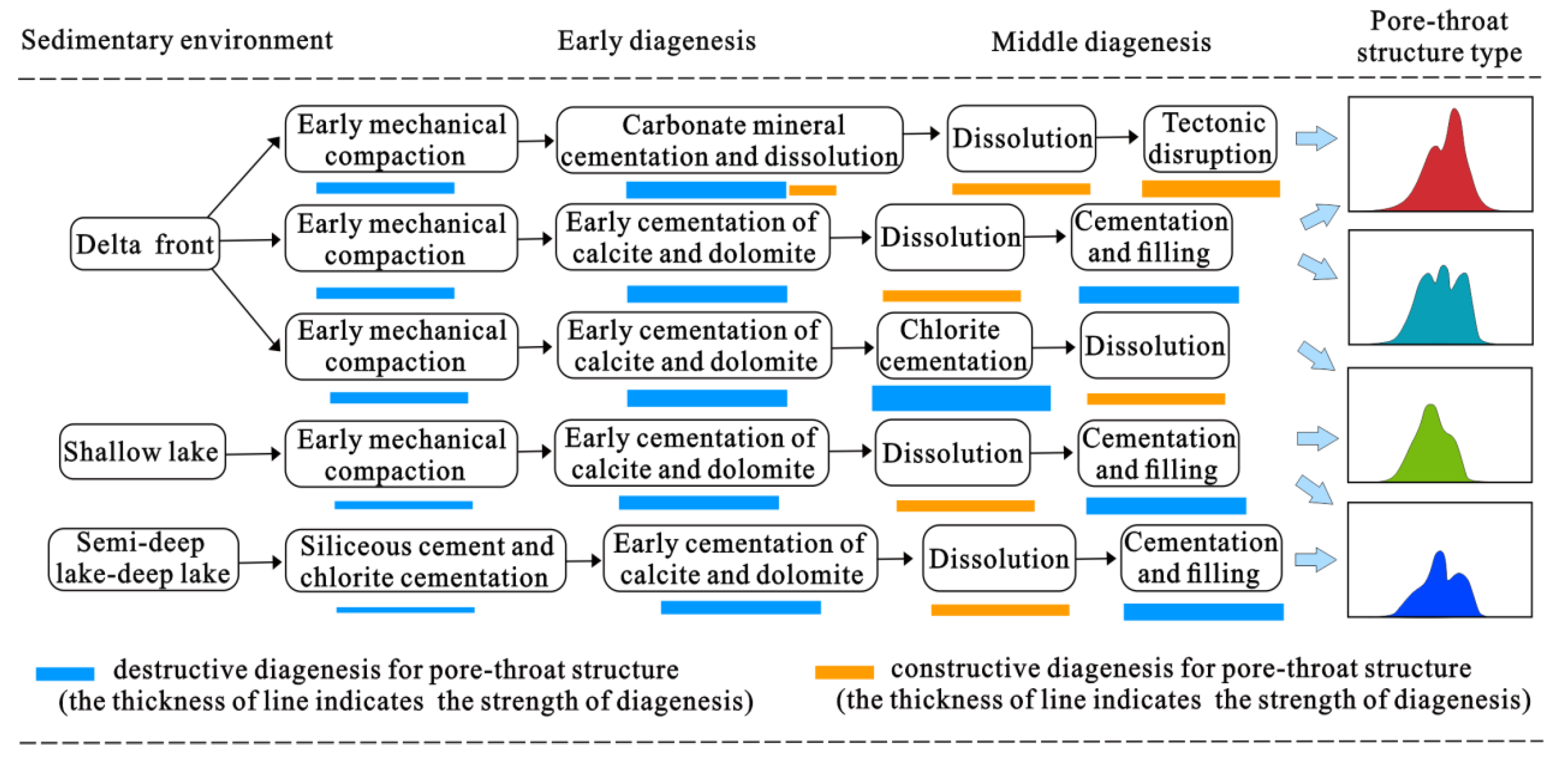 Energies 14 08450 g016 550