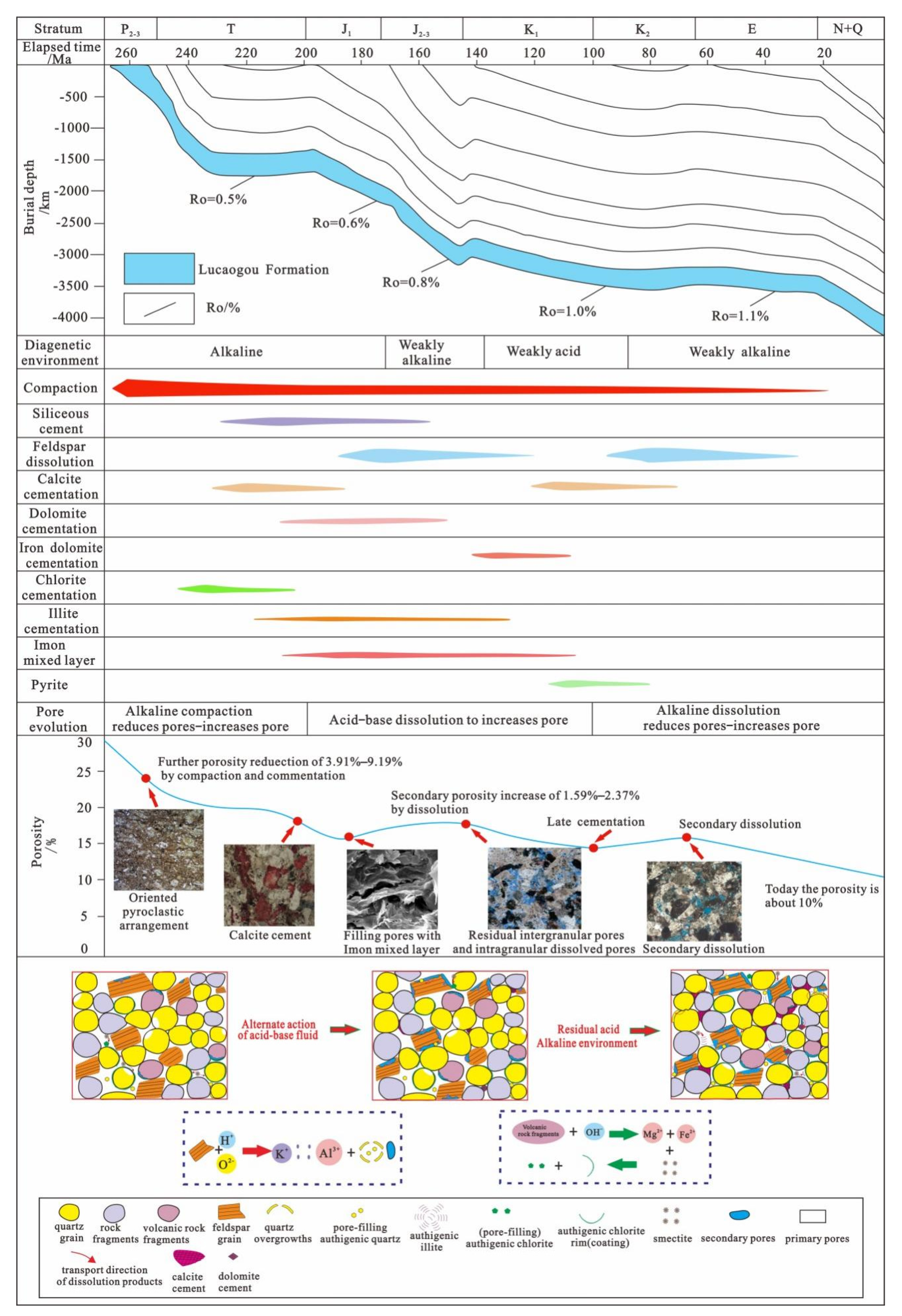 Energies 14 08450 g017 550