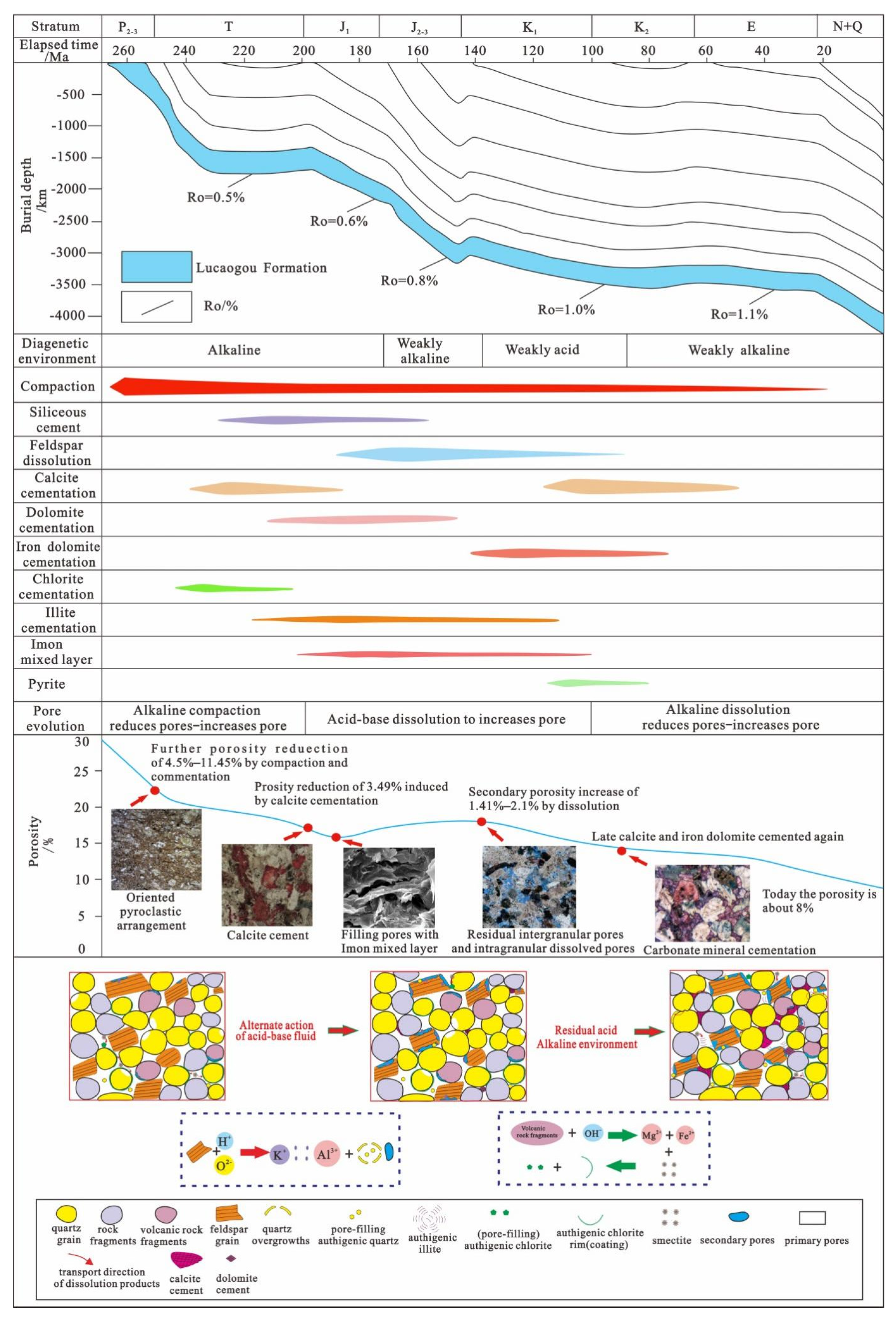 Energies 14 08450 g018 550