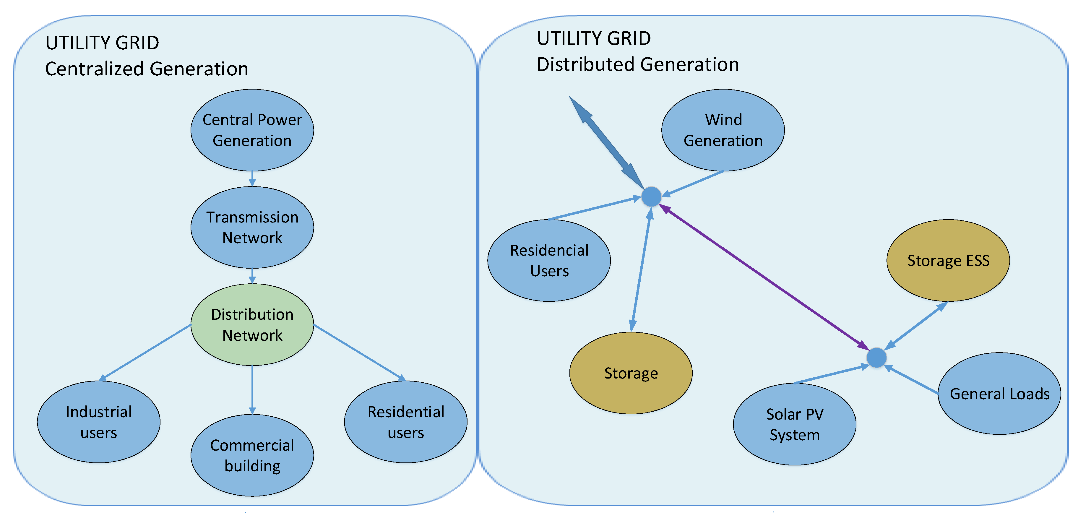 Energies 14 08451 g004 Energies 14 08451 g004