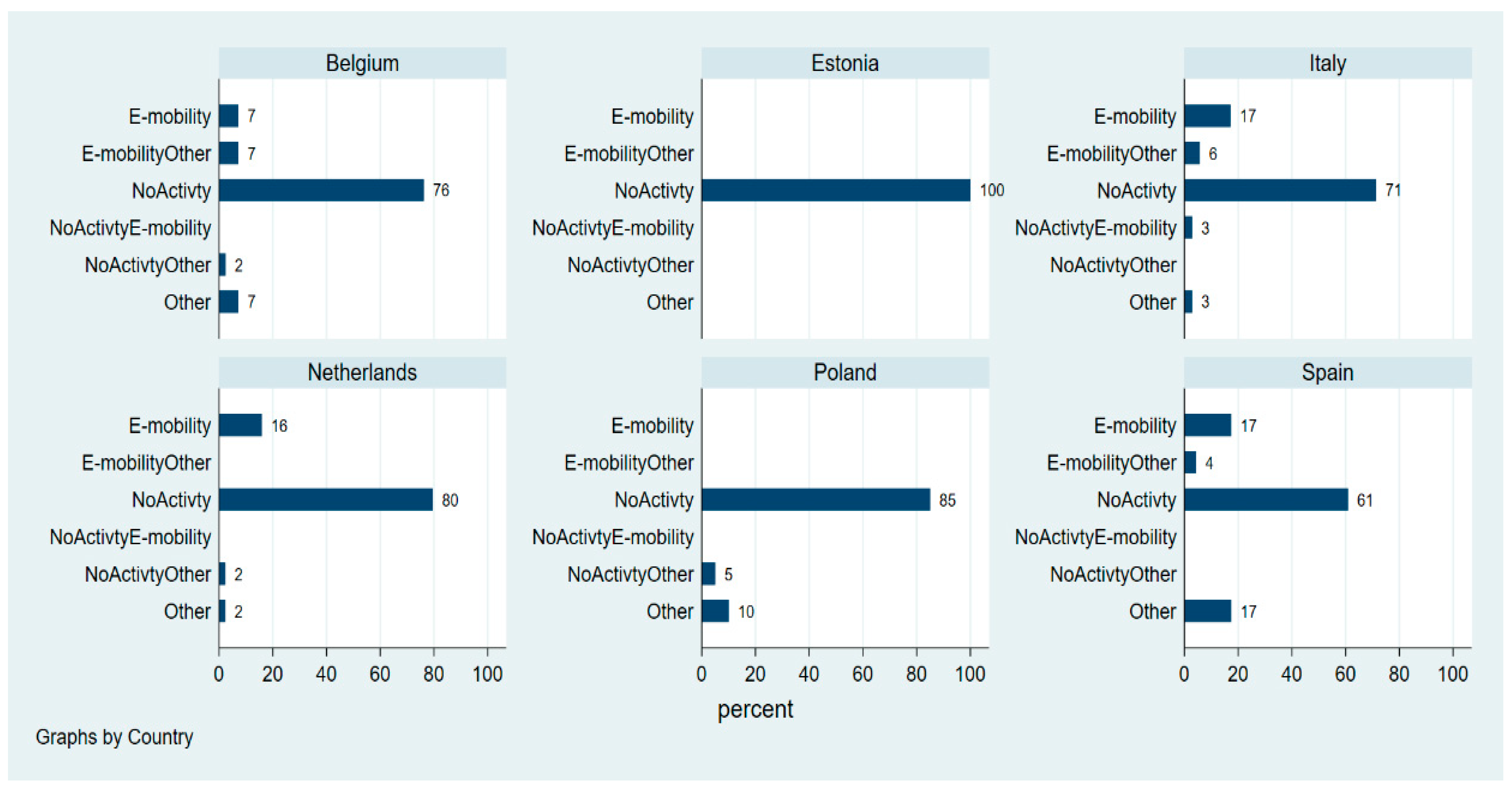 Energies 14 08452 g0a3 550
