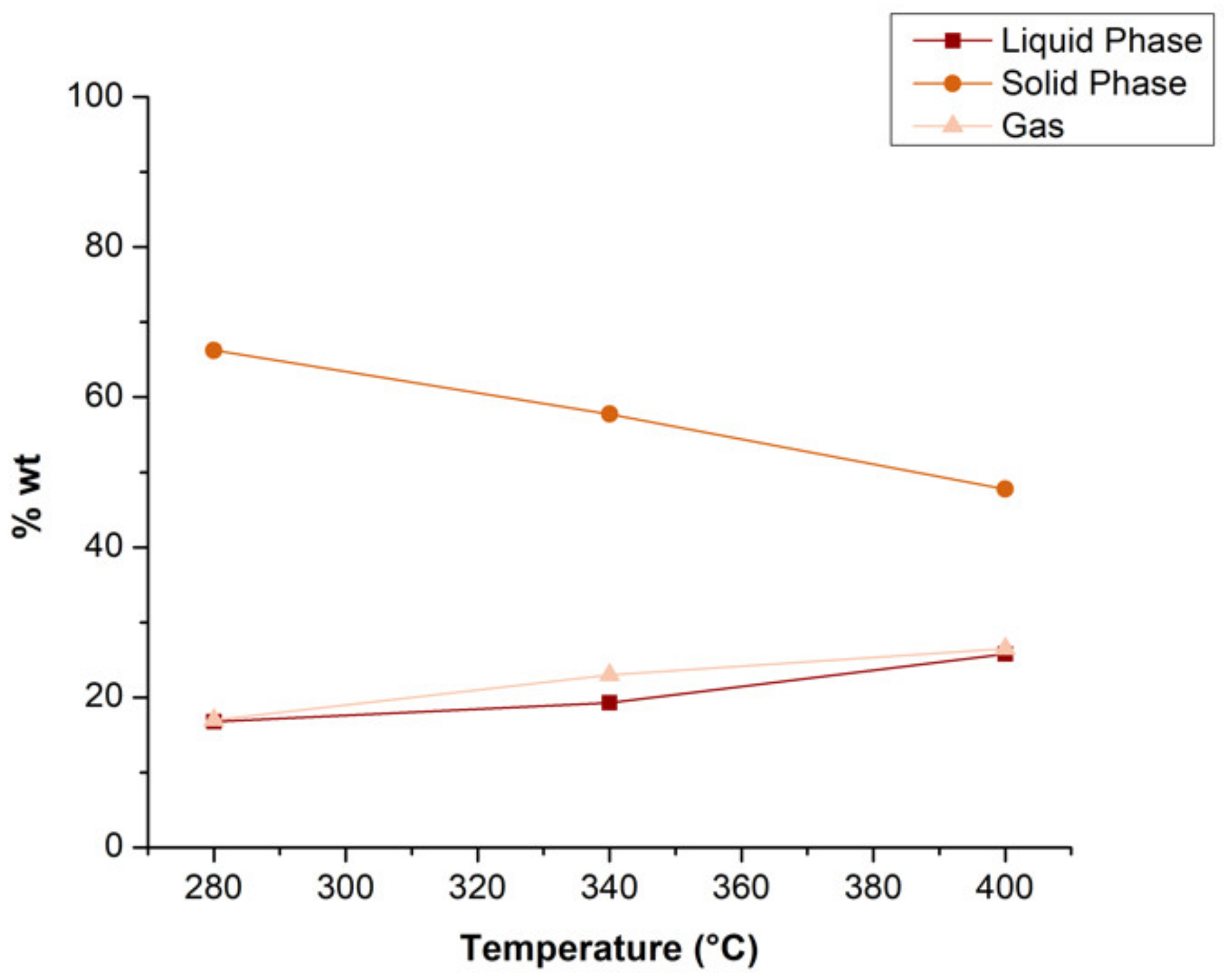 Energies 14 08457 g004 550