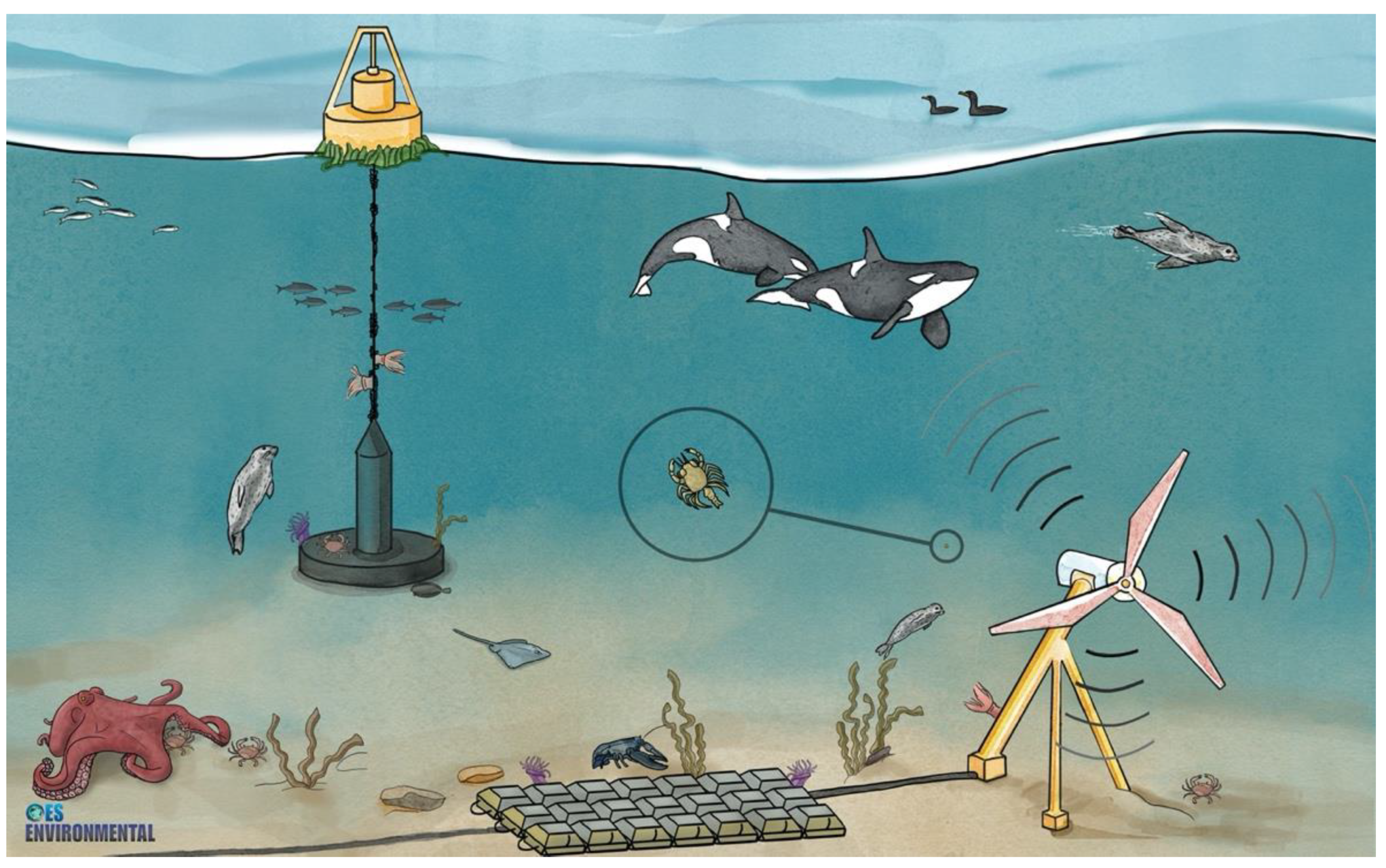 Energies 14 08460 g003