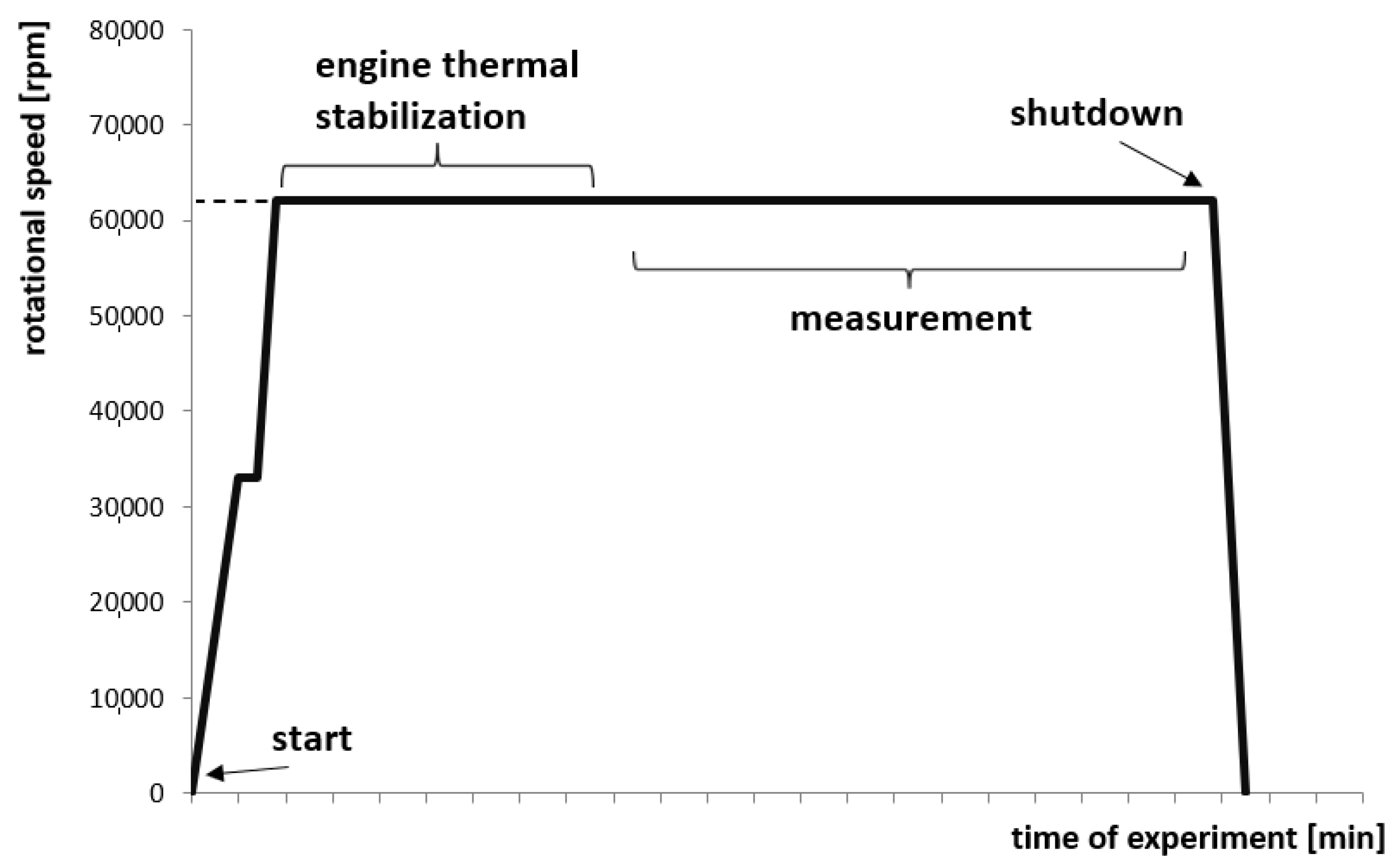 Energies 14 08462 g002