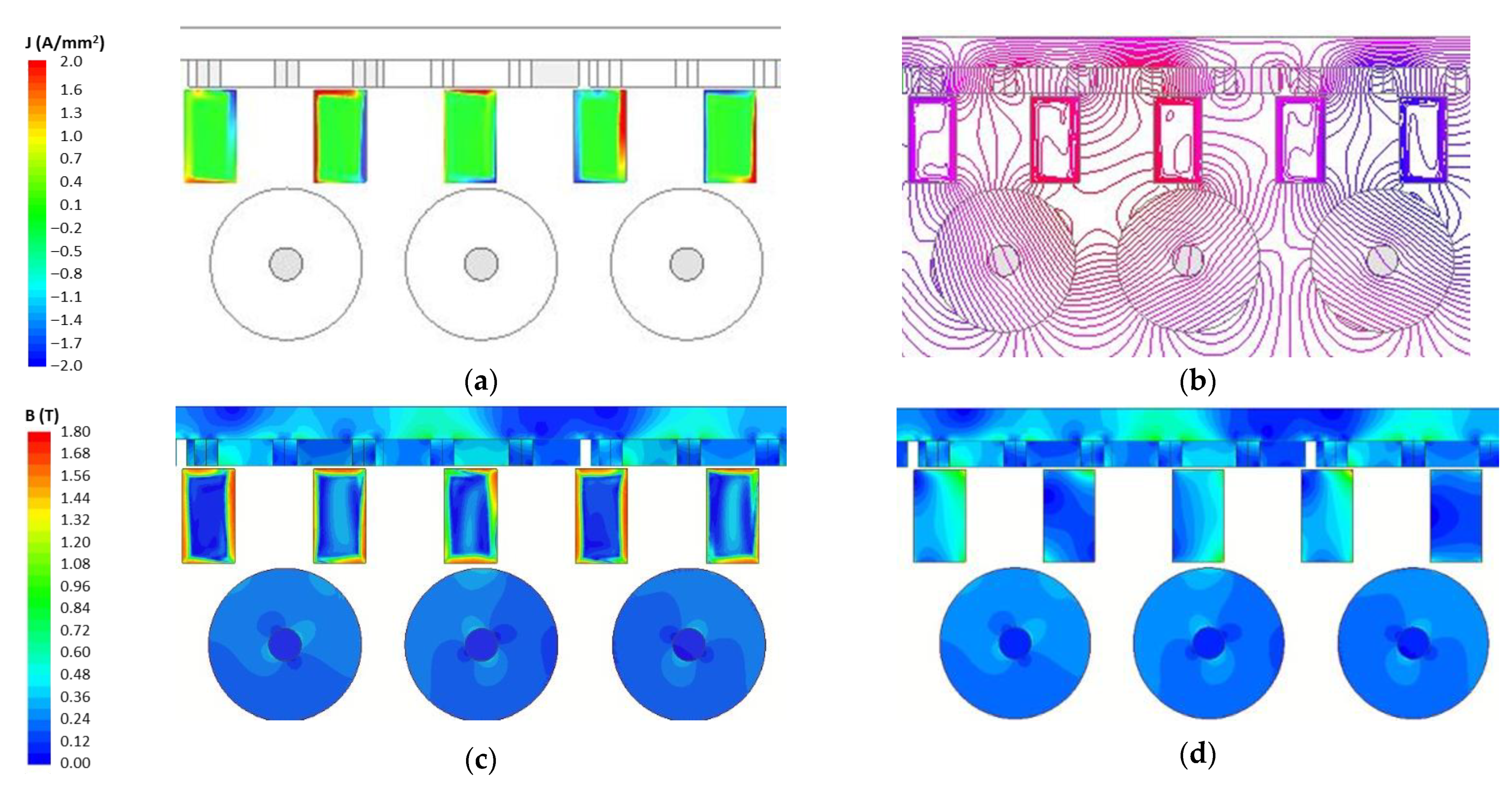 Energies 14 08464 g008 550