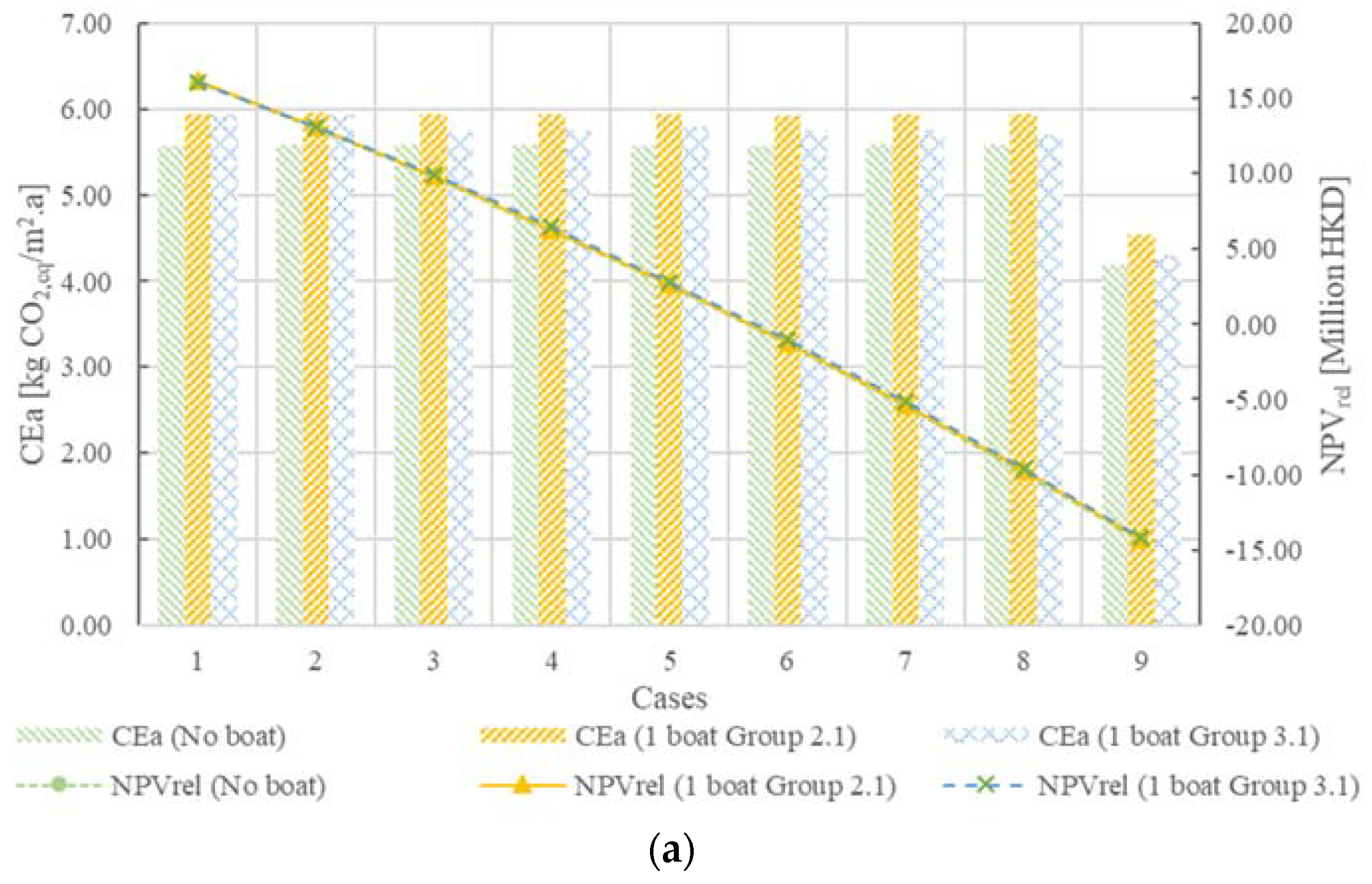 Energies 14 08465 g021a 550