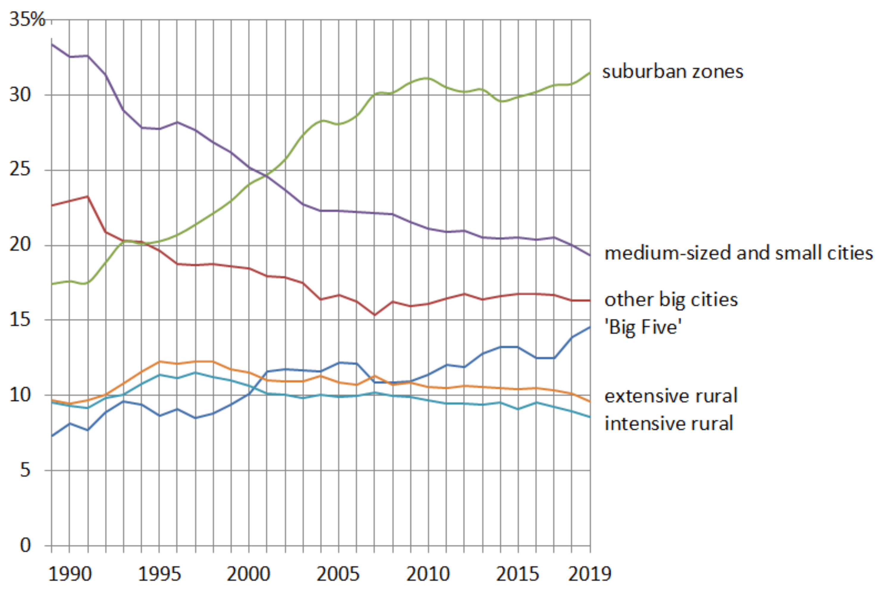 Energies 14 08467 g001 Energies 14 08467 g001