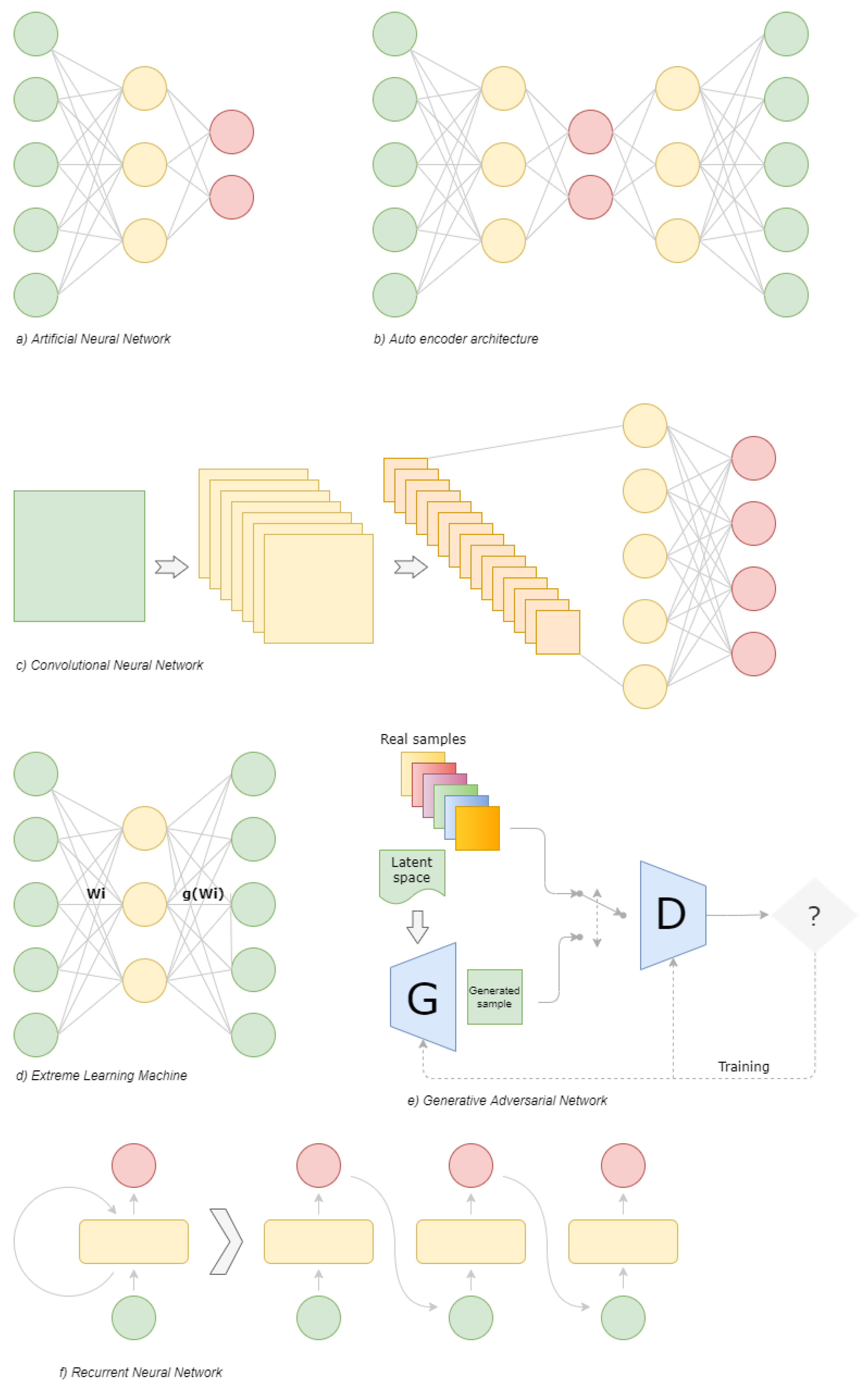 Energies 14 08468 g005 550