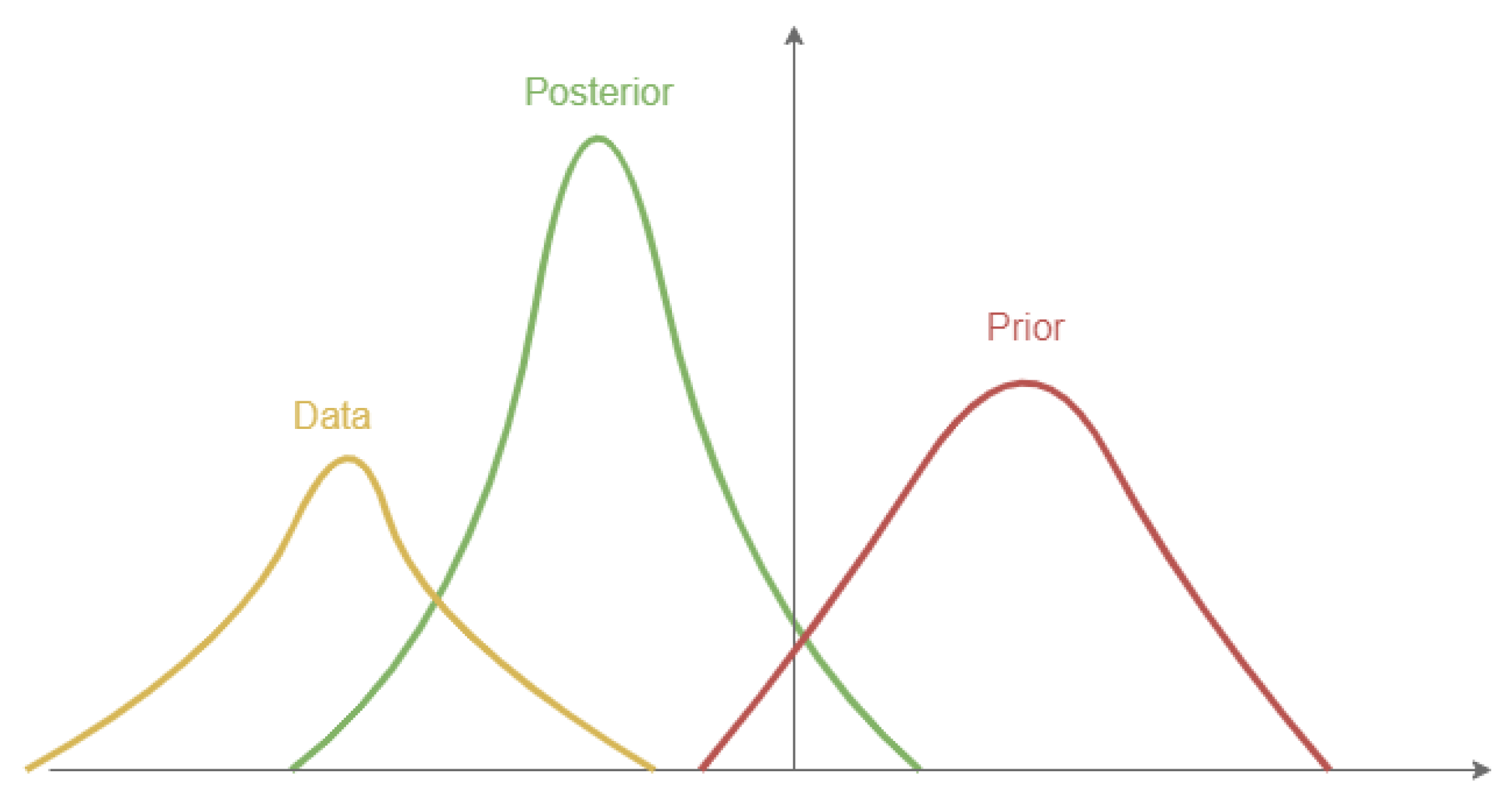 Energies 14 08468 g006 550