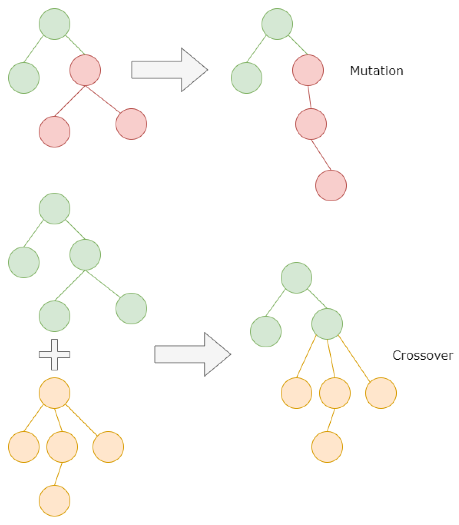 Energies 14 08468 g008 550