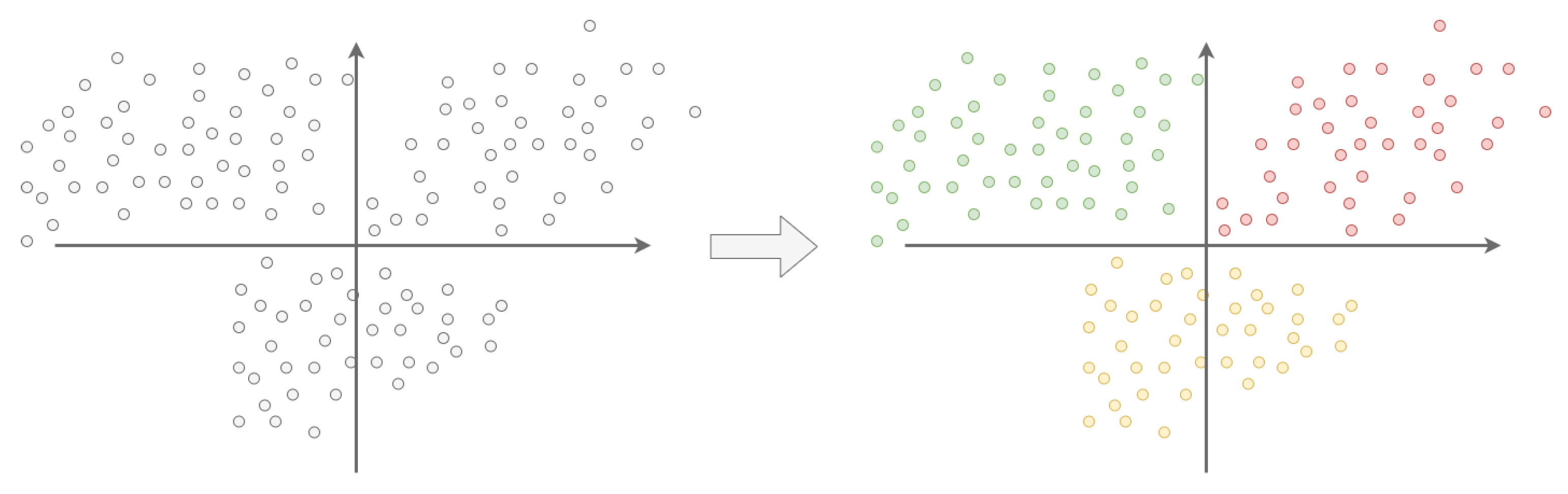 Energies 14 08468 g009 550