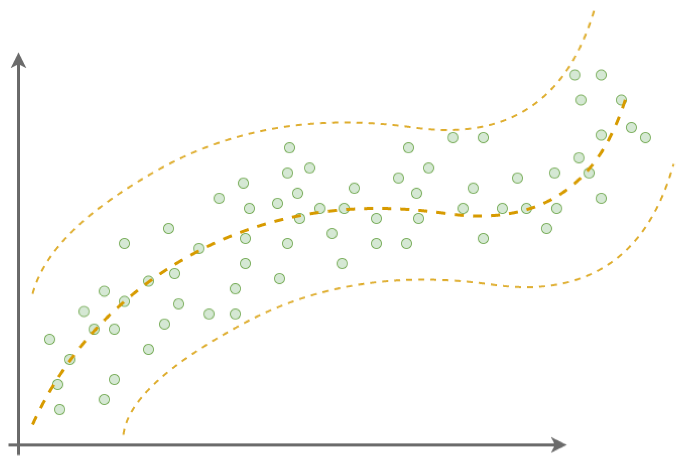 Energies 14 08468 g010 550