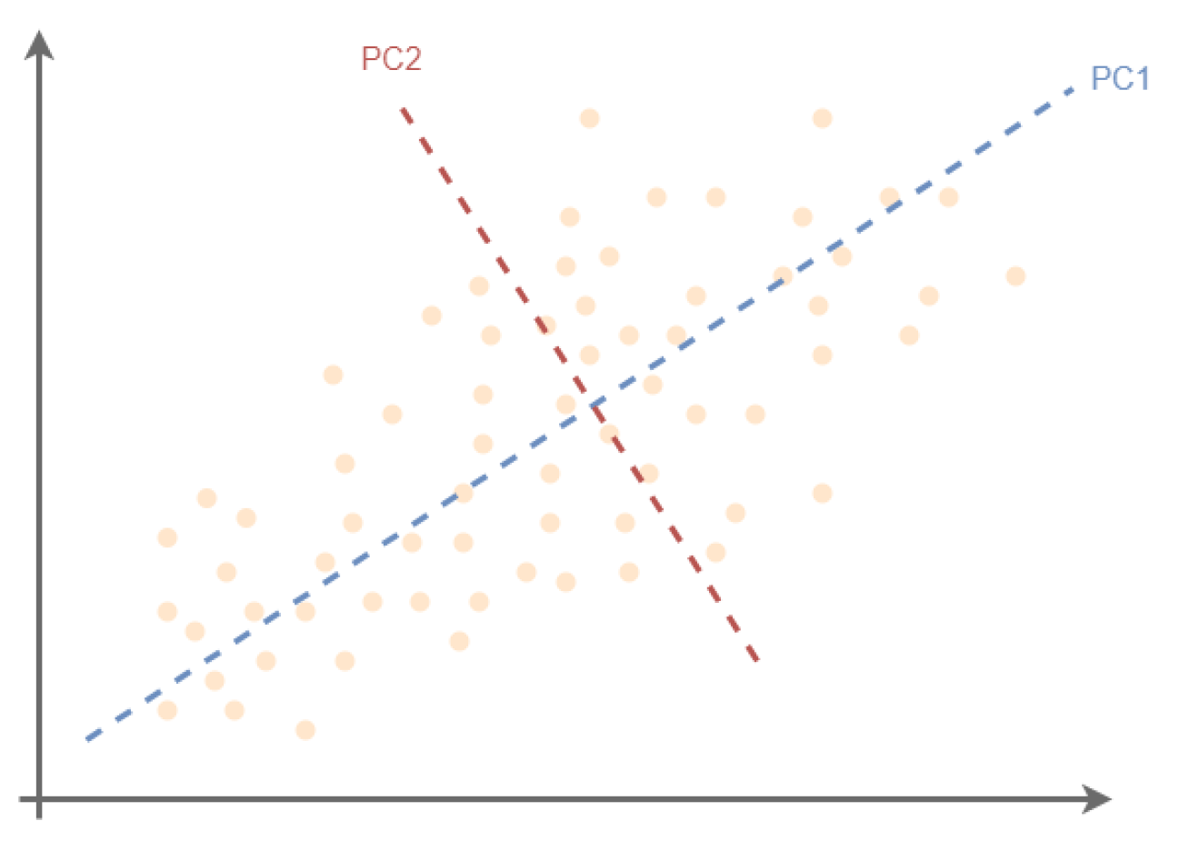 Energies 14 08468 g011 550