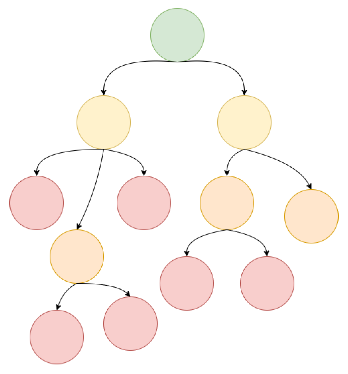 Energies 14 08468 g012 550