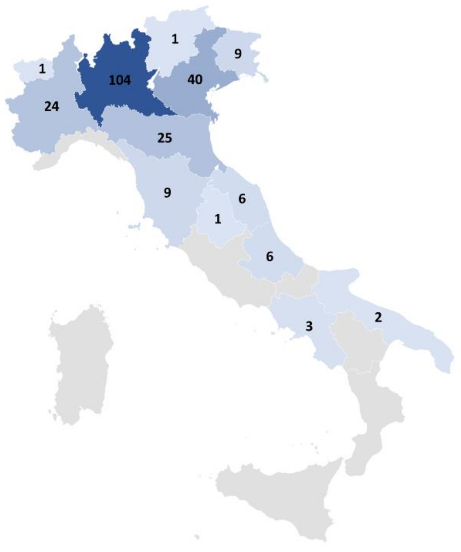 Energies 14 08470 g002 550