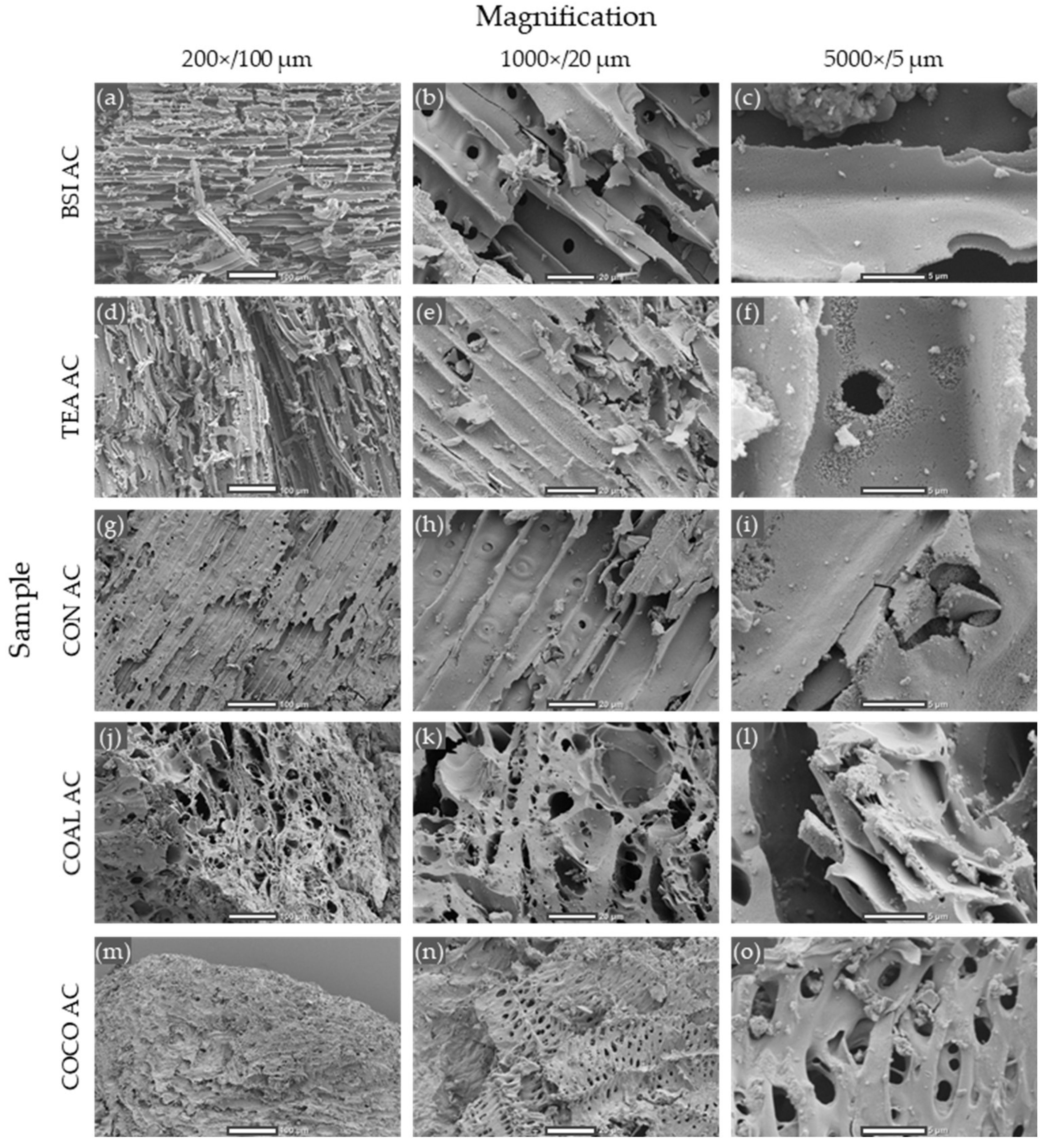 Energies 14 08472 g004 550