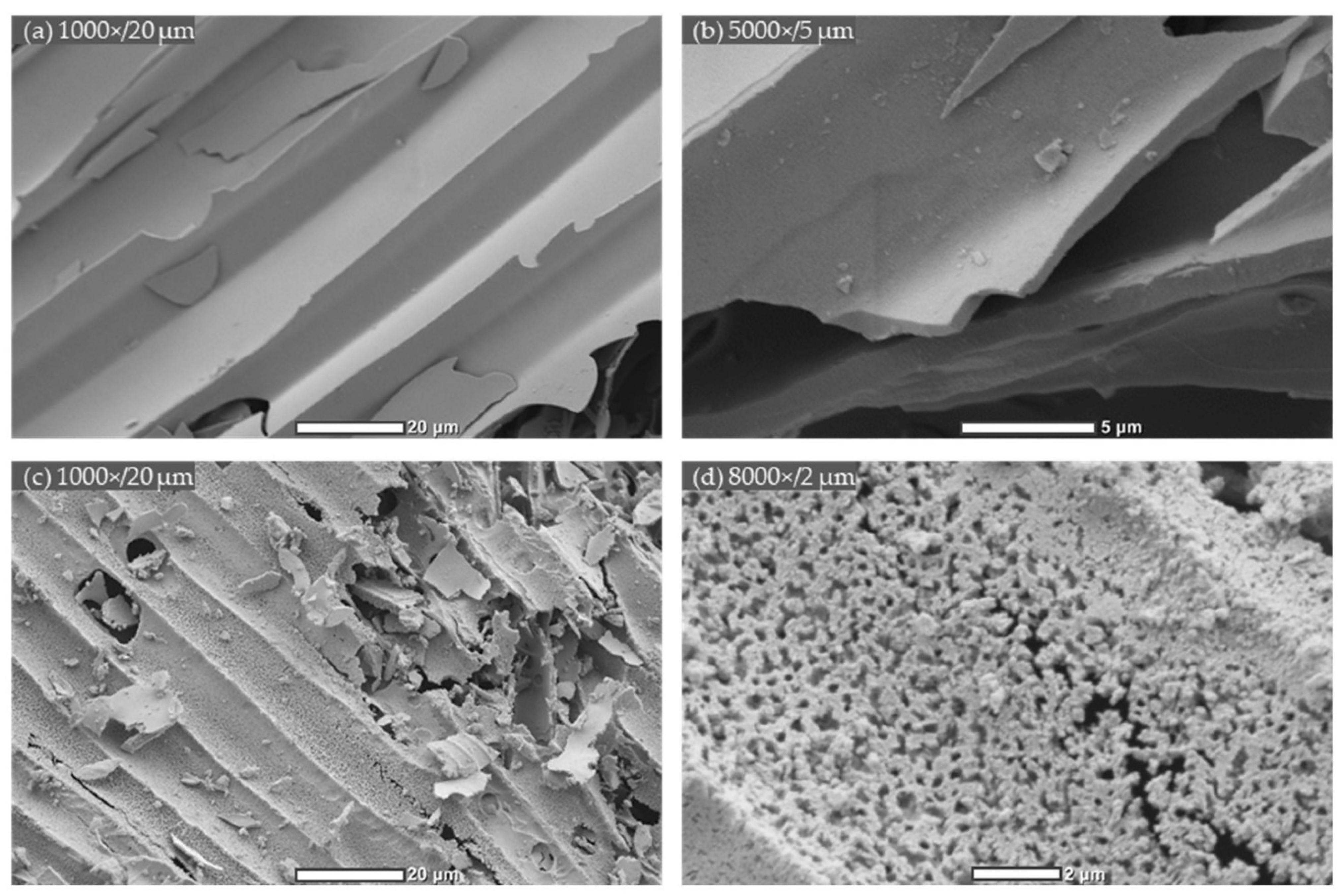 Energies 14 08472 g006 550