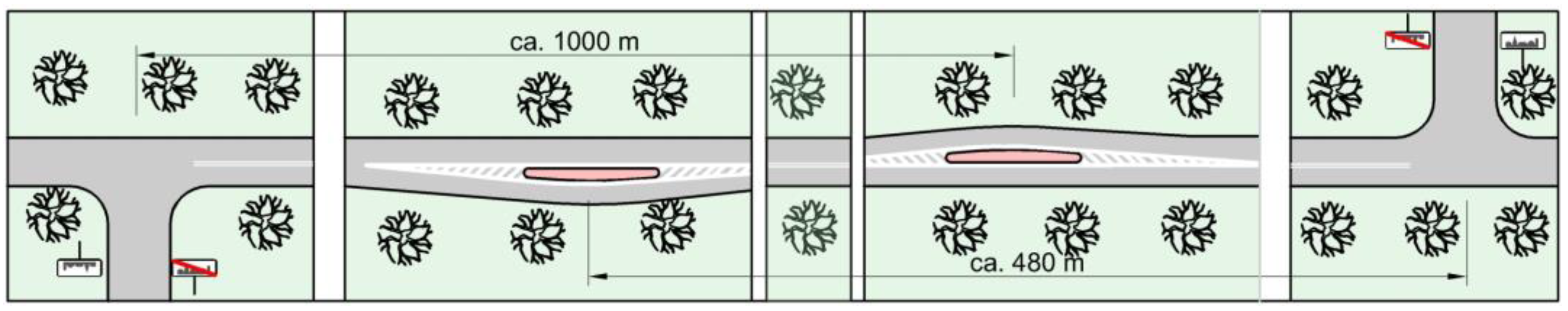 Energies 14 08474 g005 550