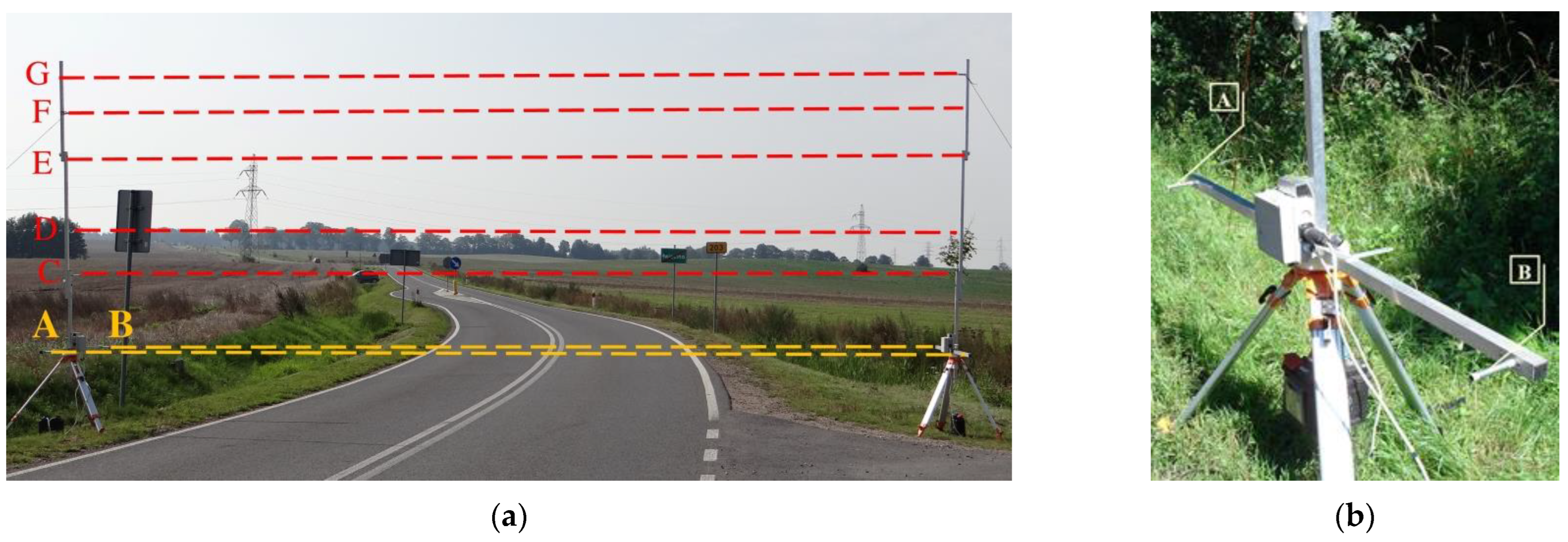 Energies 14 08474 g006 550