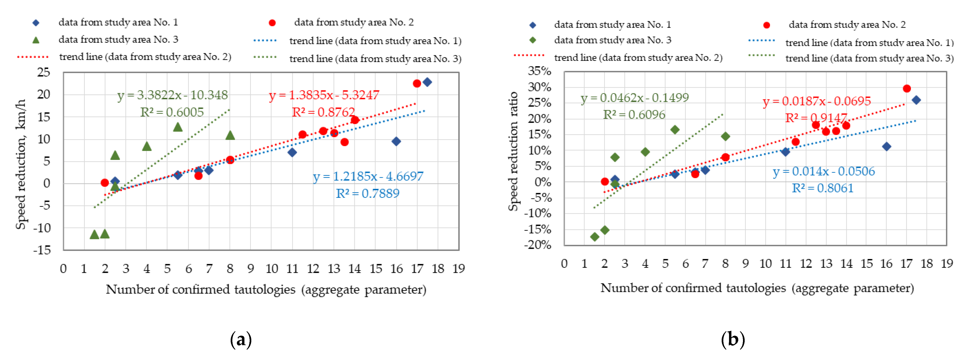 Energies 14 08474 g008 550