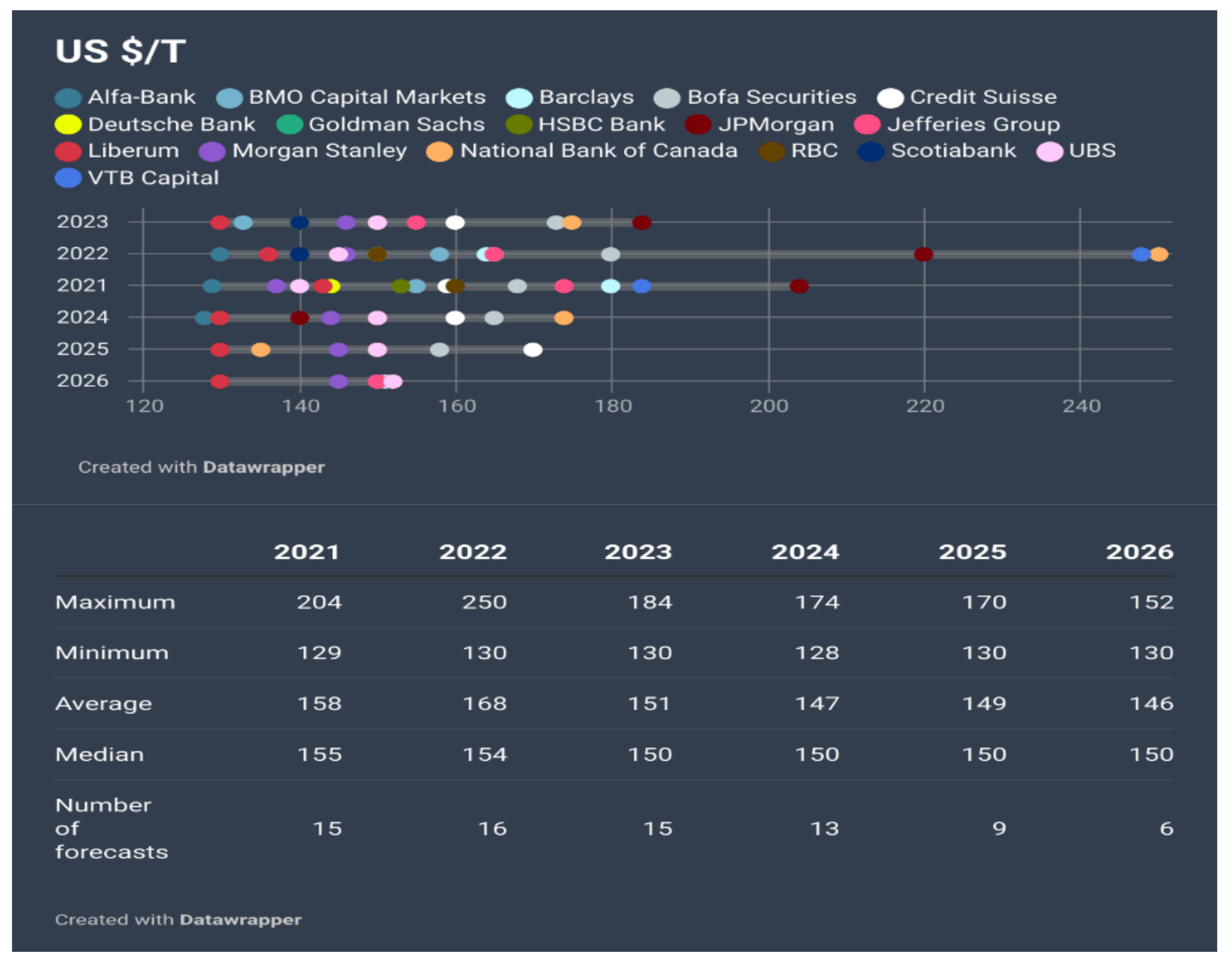 Energies 14 08476 g008 550