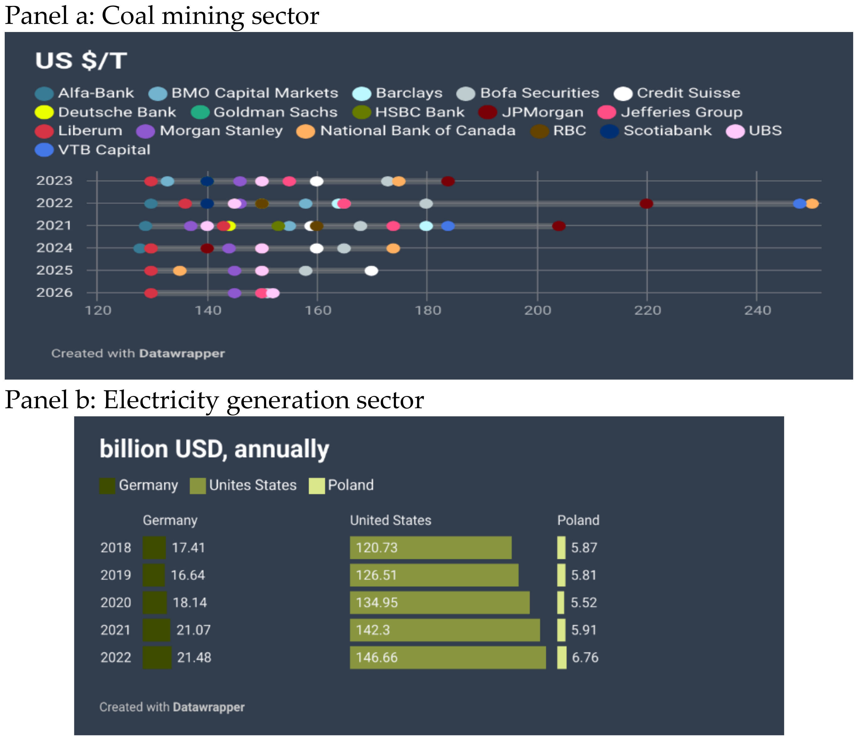 Energies 14 08476 g011 550
