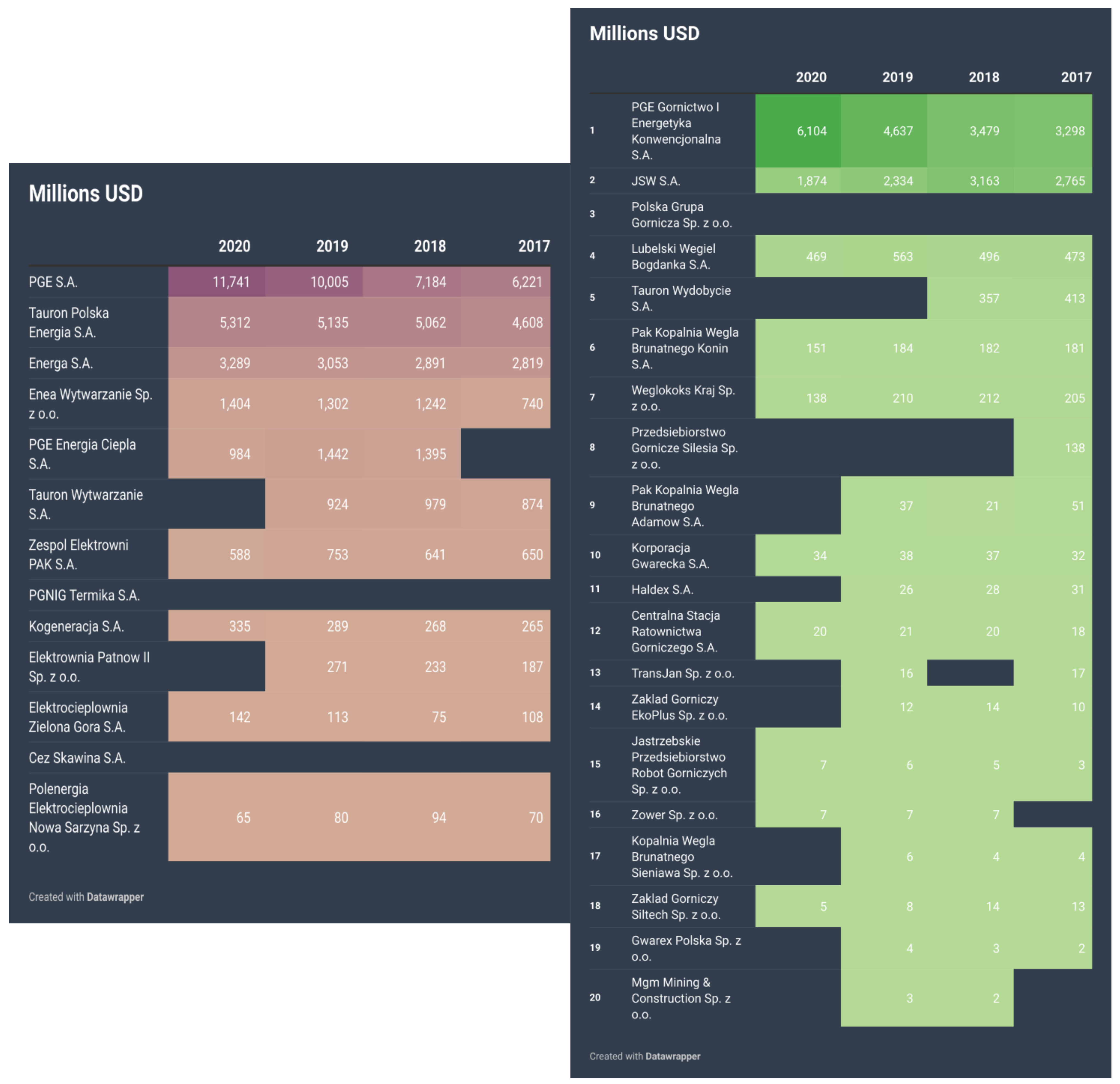 Energies 14 08476 g012 550