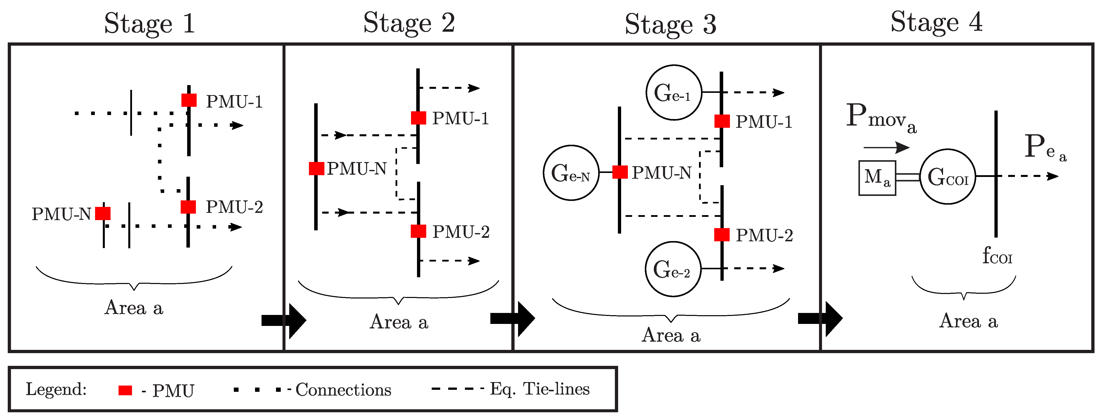 Energies 14 08477 g002