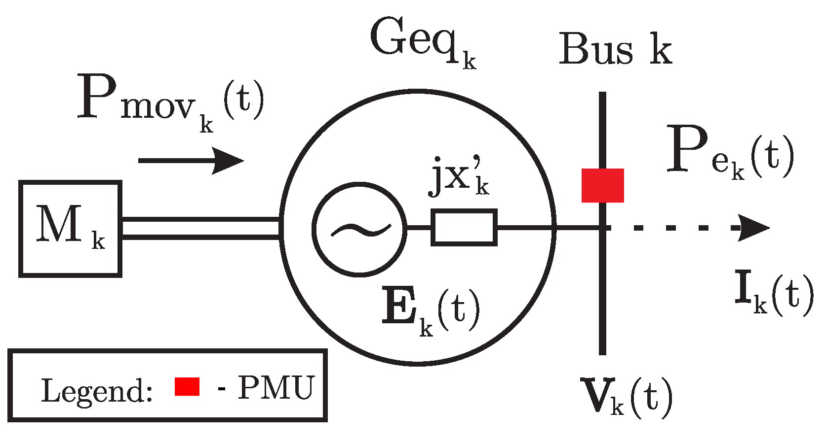 Energies 14 08477 g003