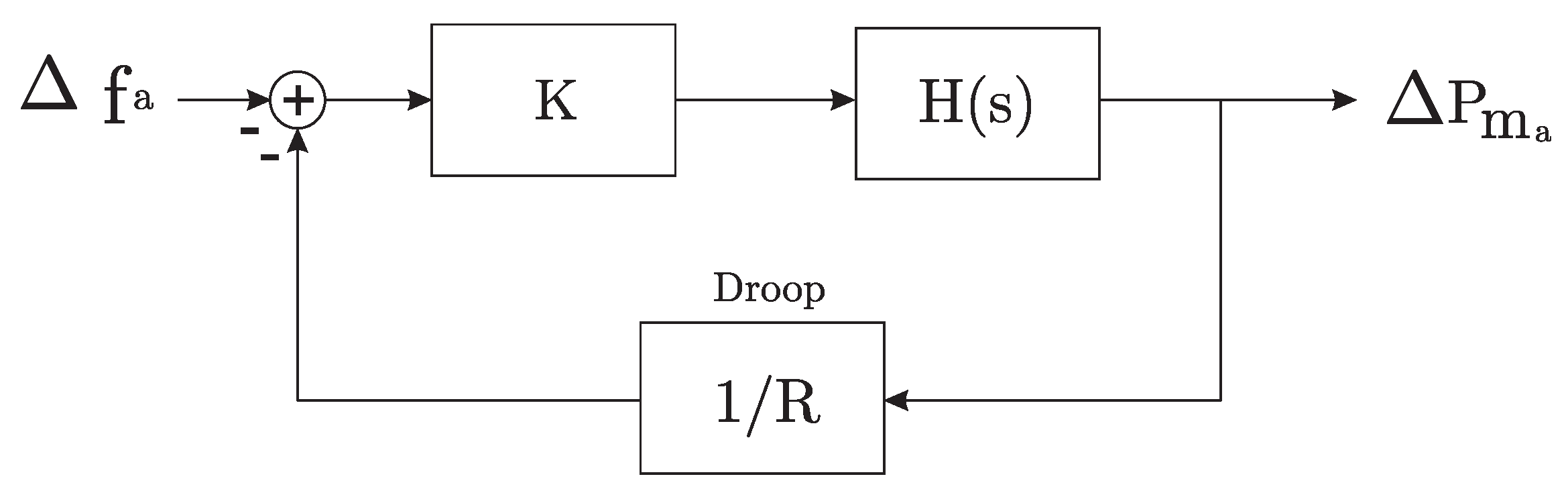 Energies 14 08477 g004
