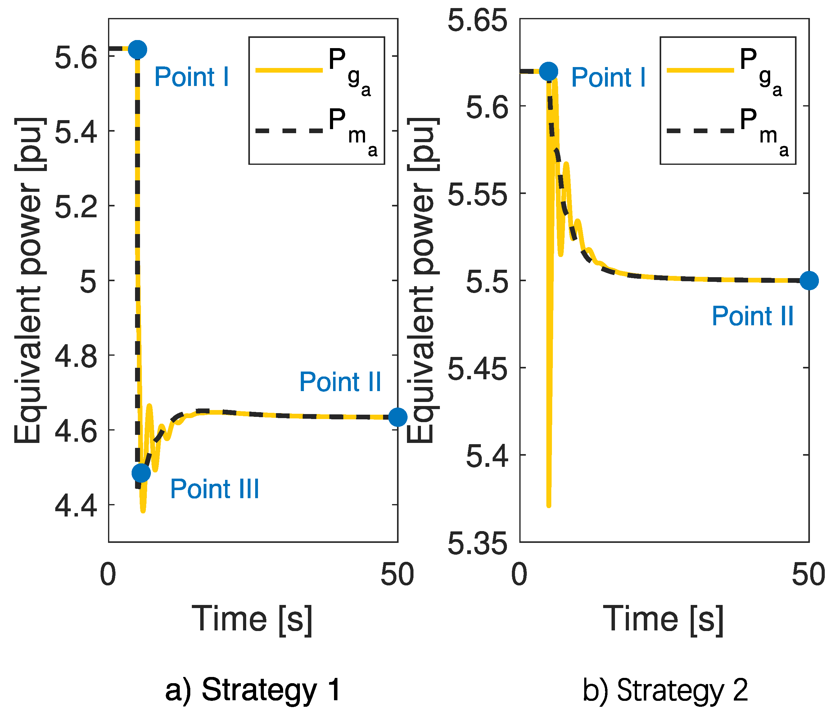 Energies 14 08477 g005