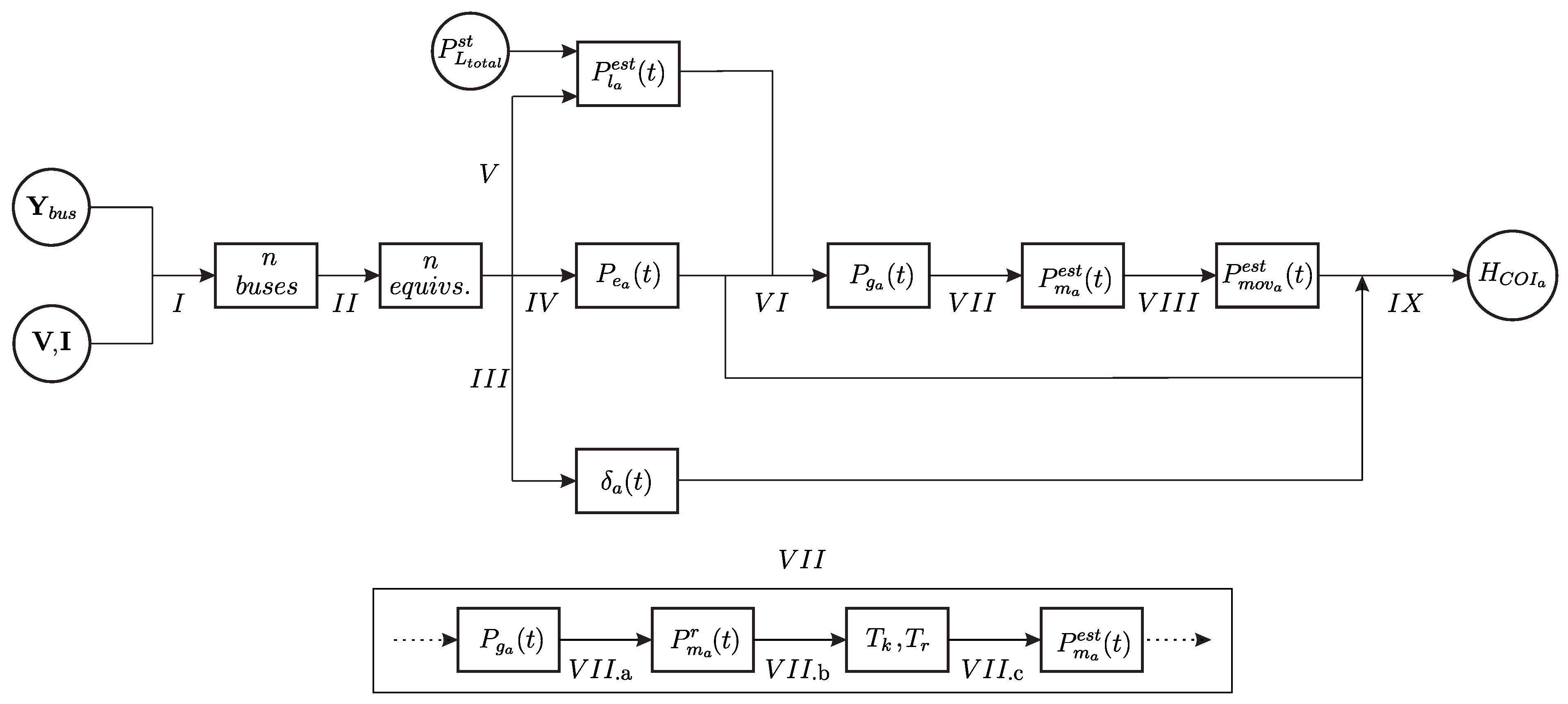 Energies 14 08477 g006