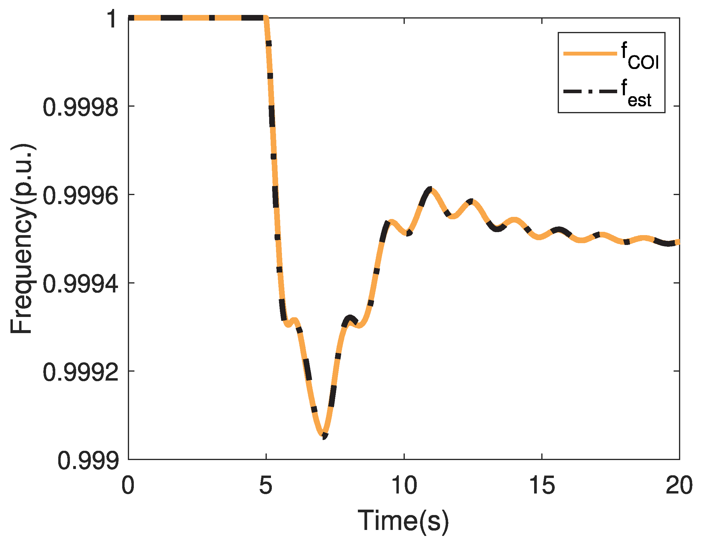 Energies 14 08477 g008