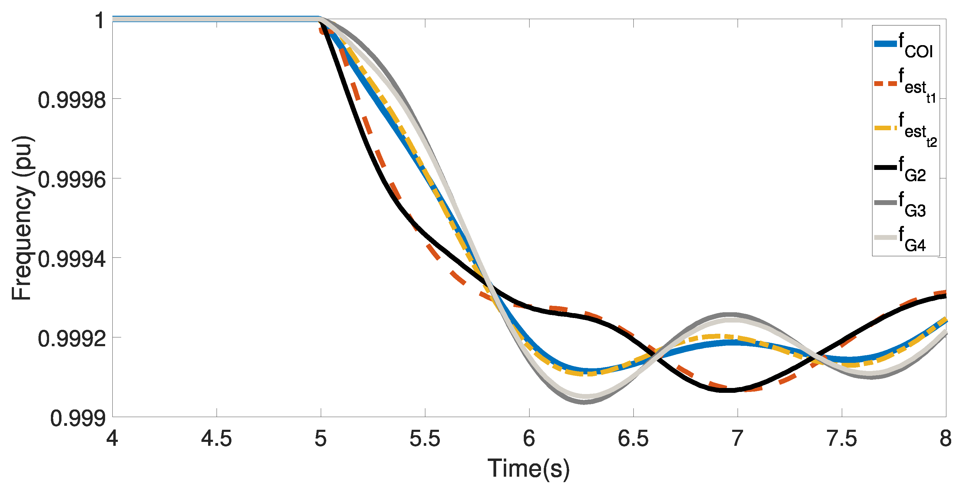 Energies 14 08477 g009