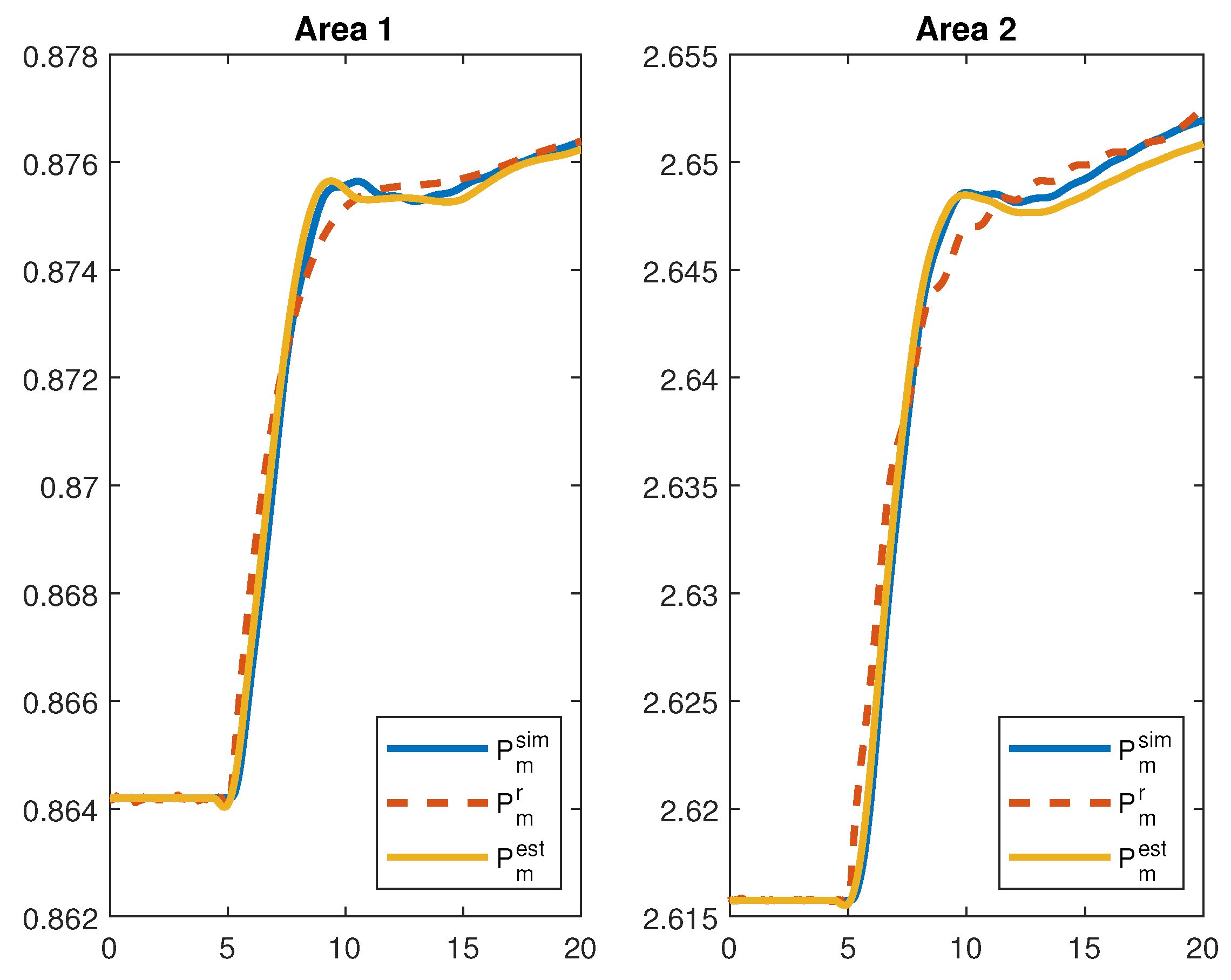 Energies 14 08477 g010