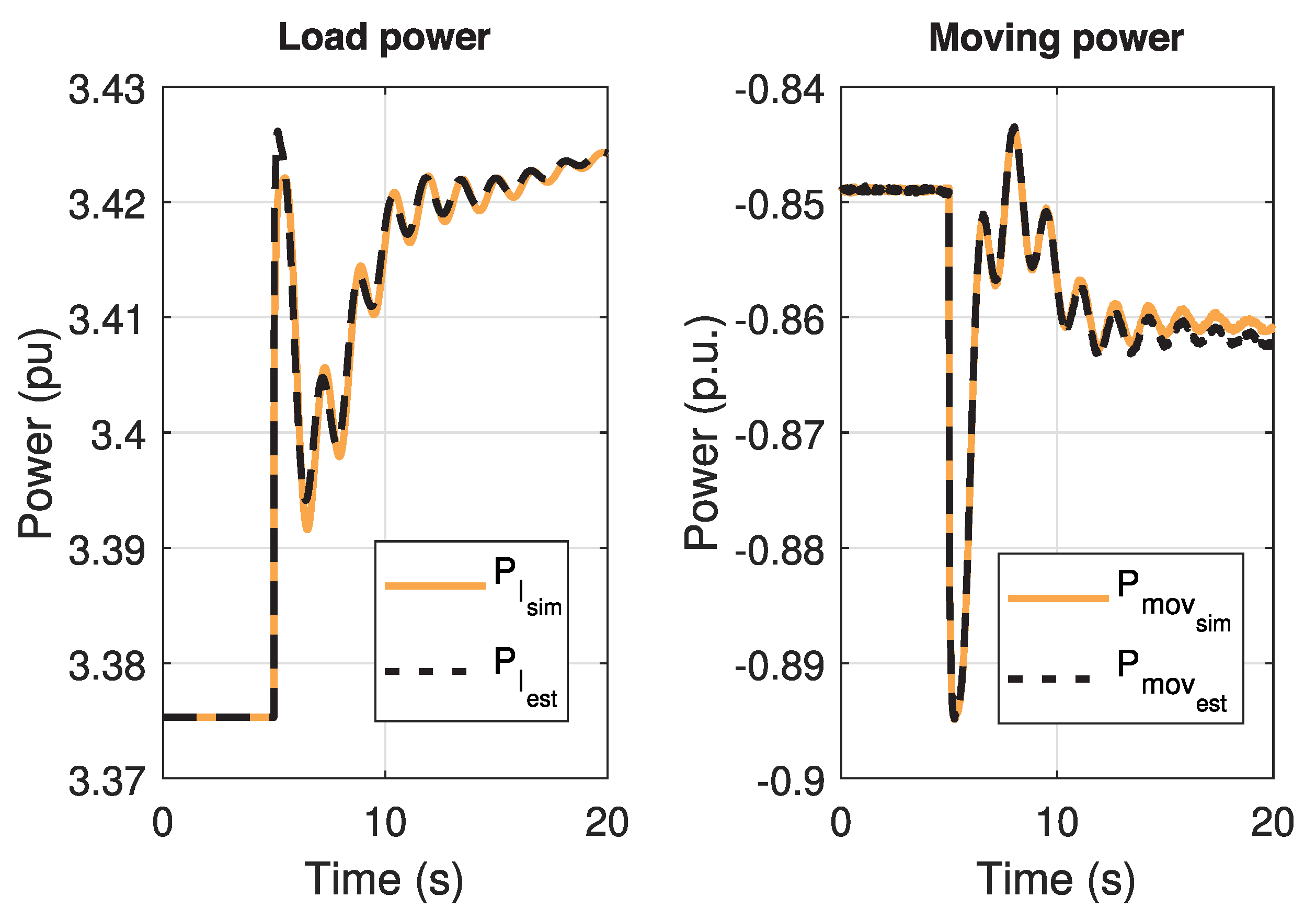 Energies 14 08477 g011