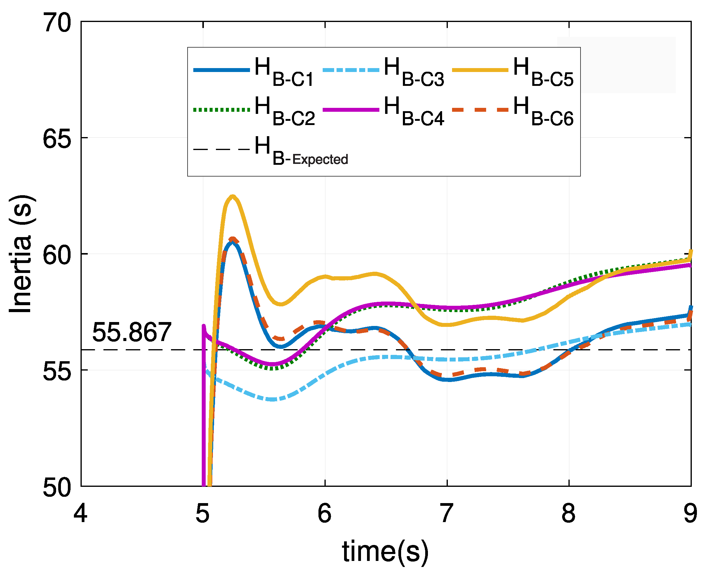 Energies 14 08477 g016