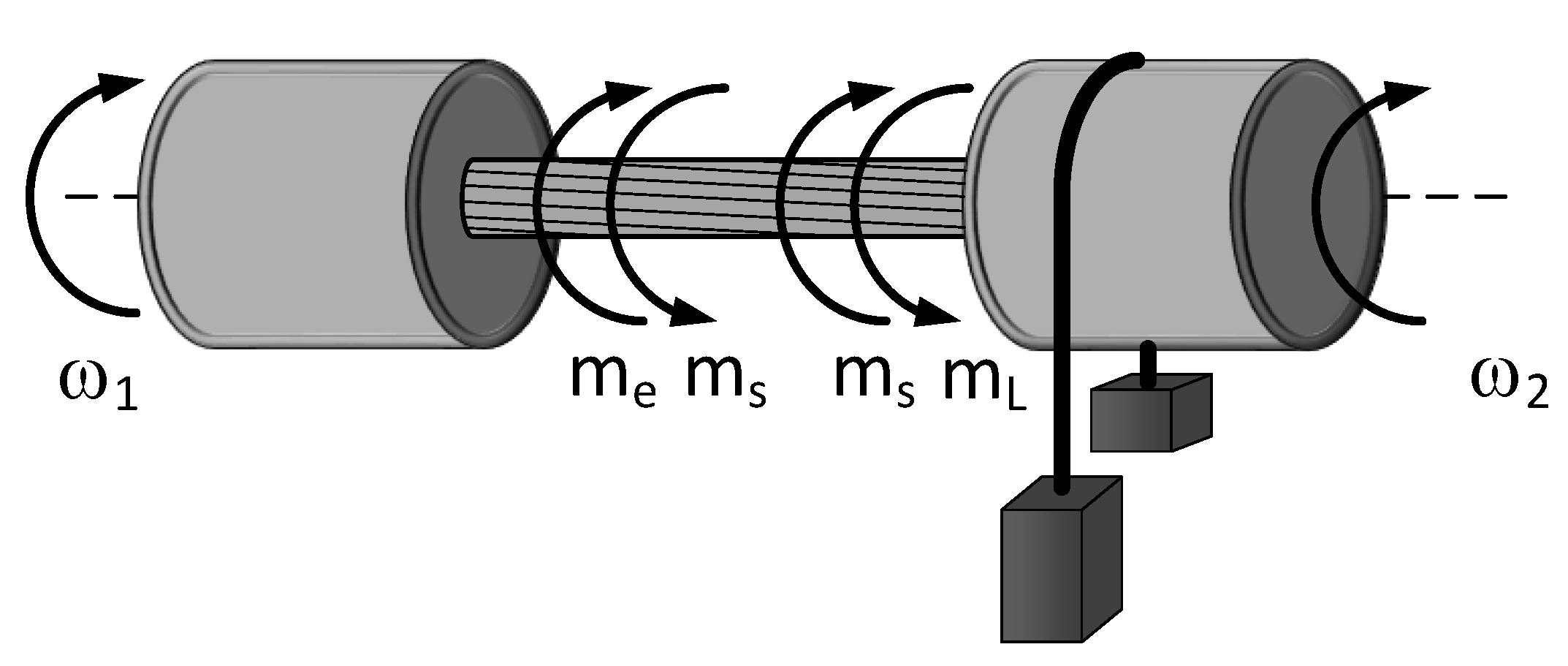 Energies 14 08479 g001 550