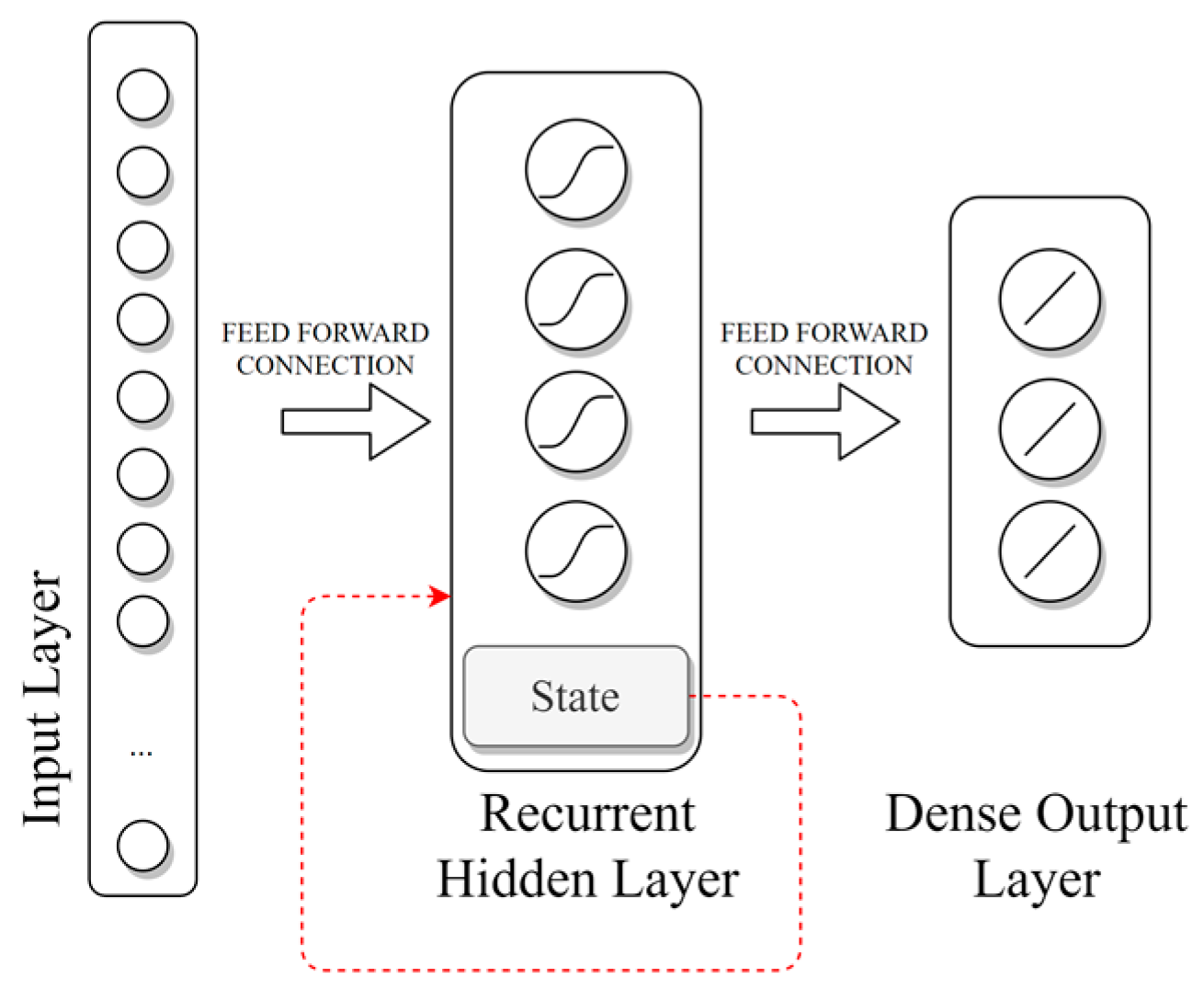 Energies 14 08480 g005 550