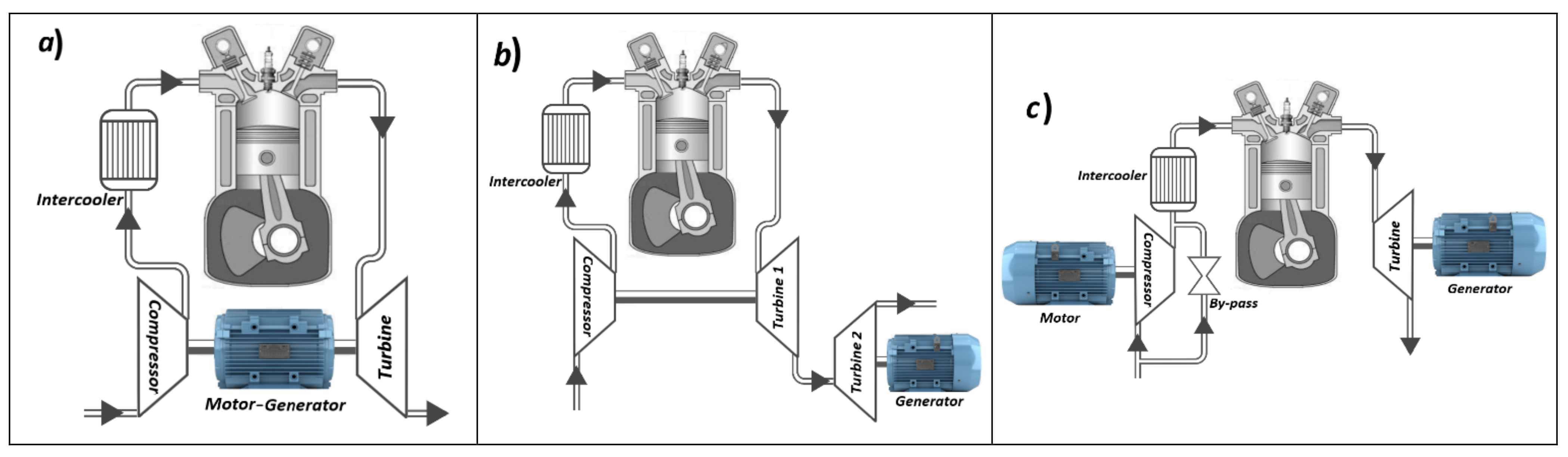 Energies 14 08481 g002 550