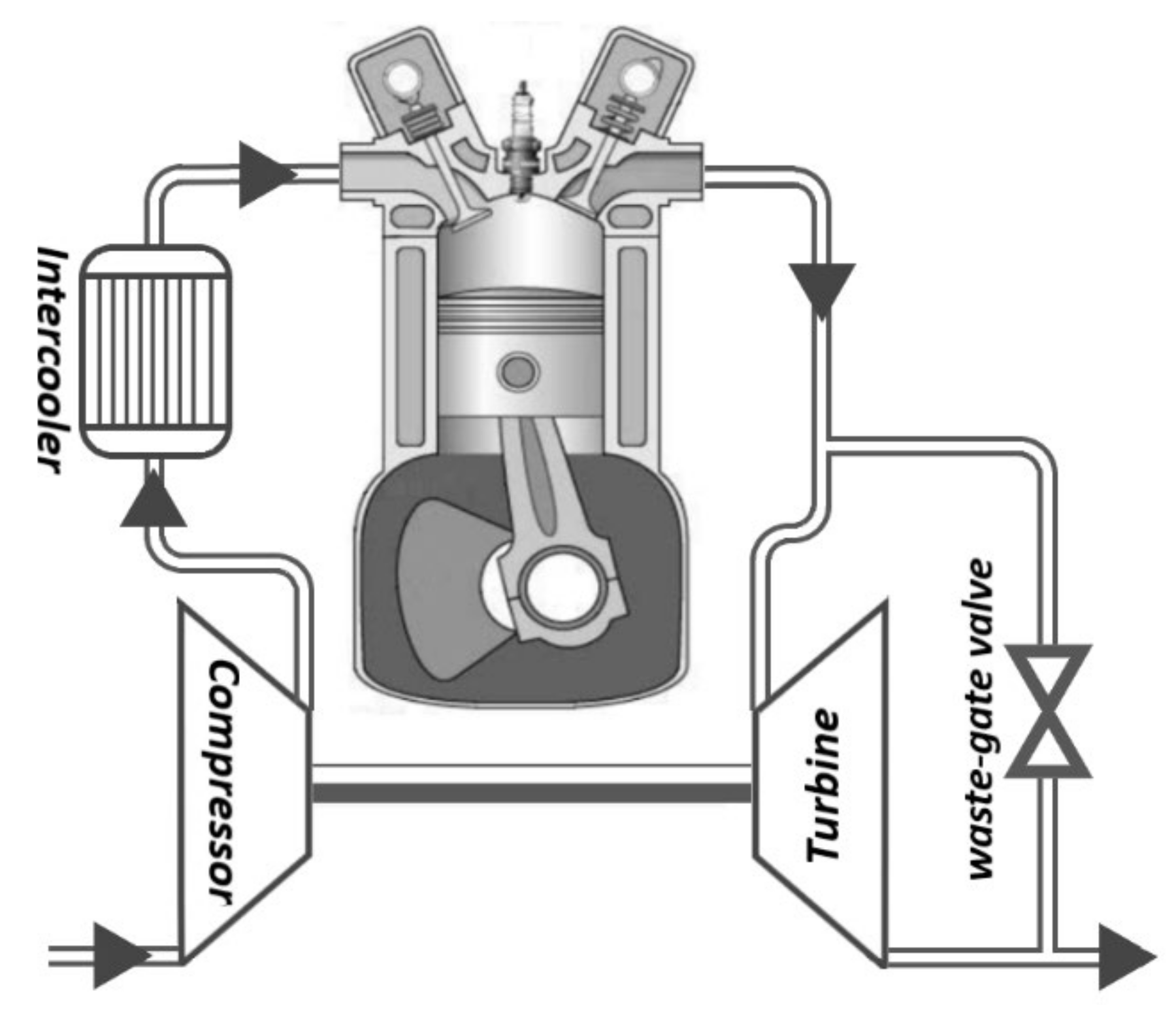Energies 14 08481 g009 550
