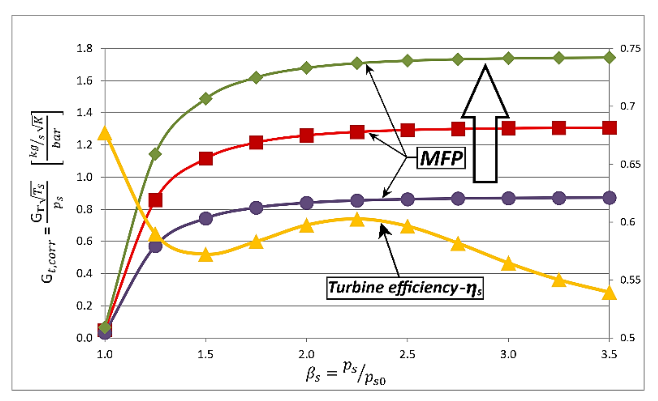 Energies 14 08481 g010 550