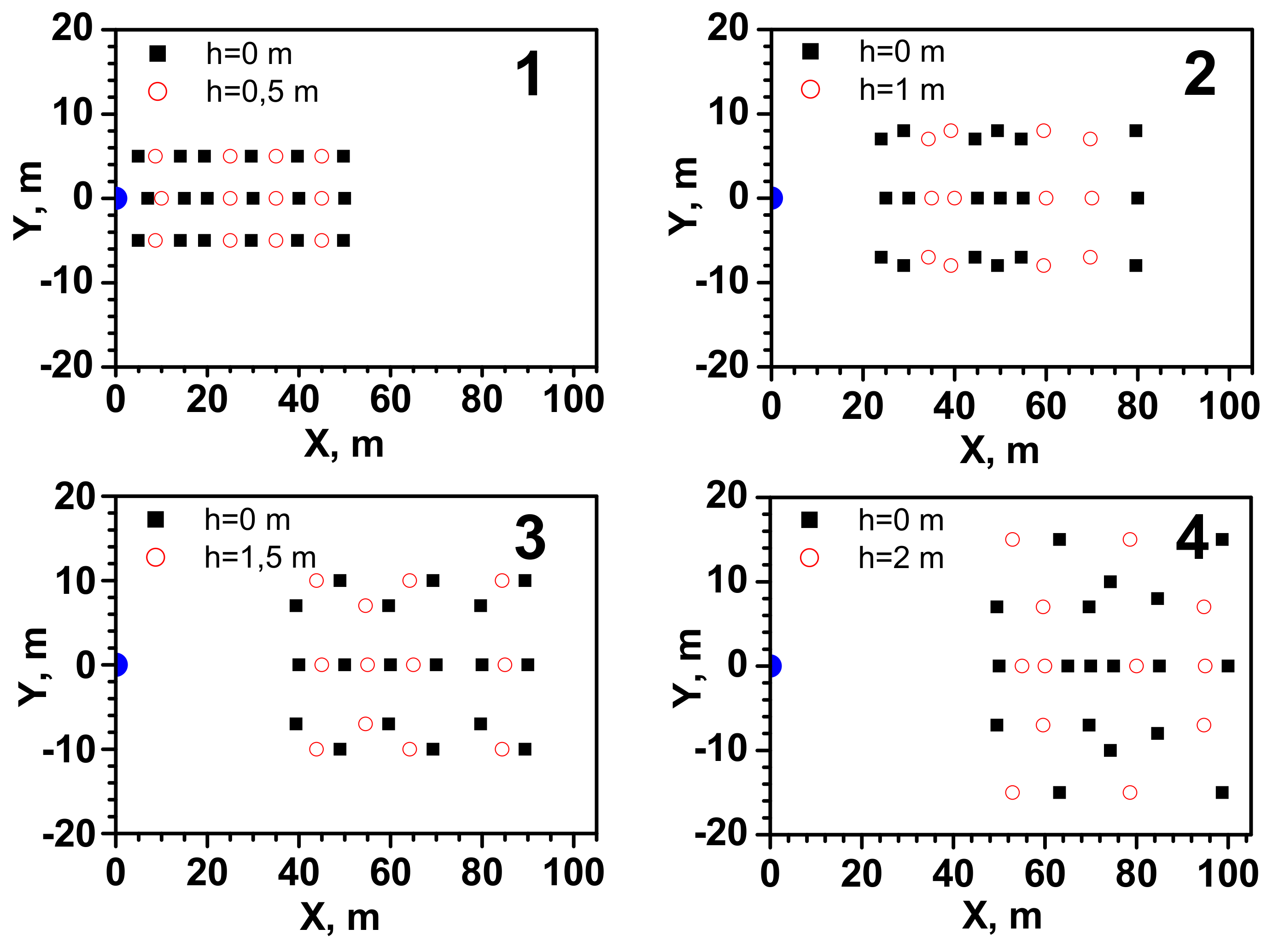 Energies 14 08483 g001 550